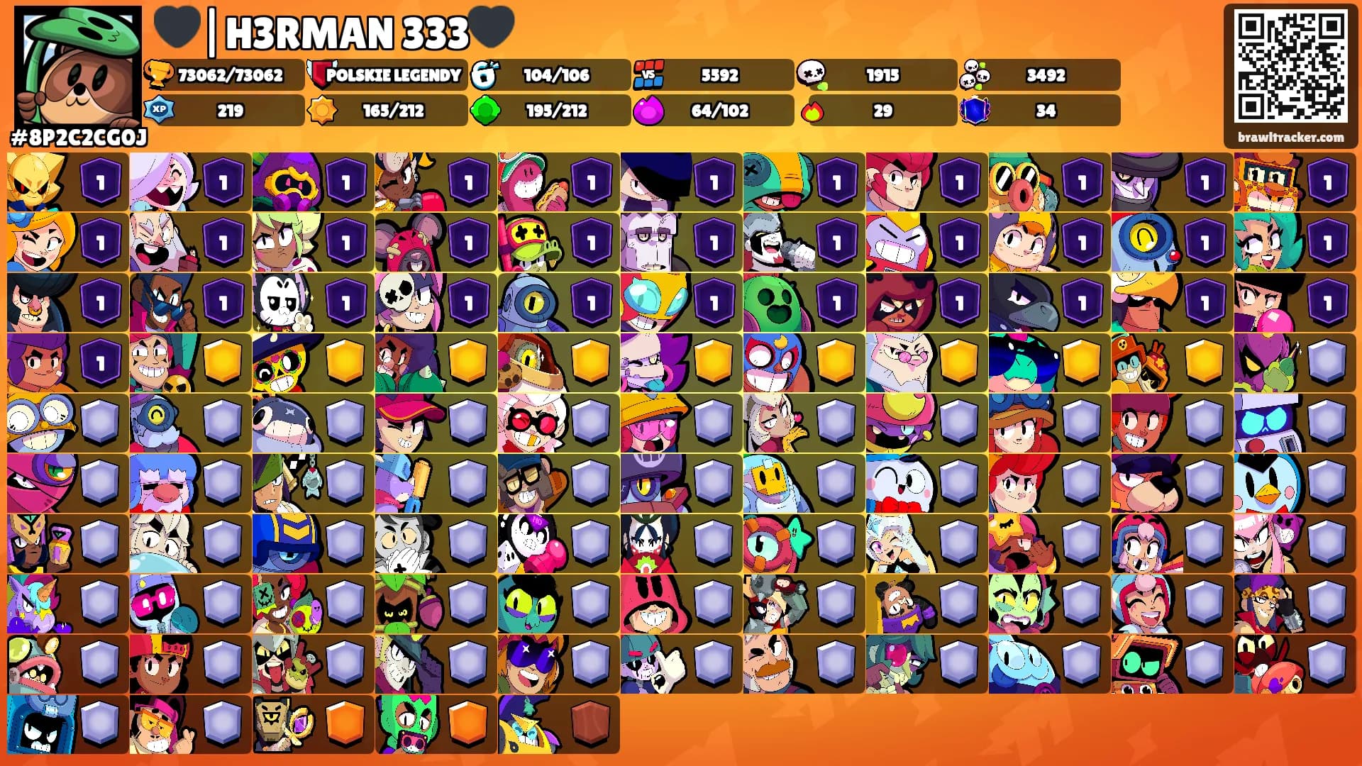 🖤|H3RMAN 333🖤's Ranks