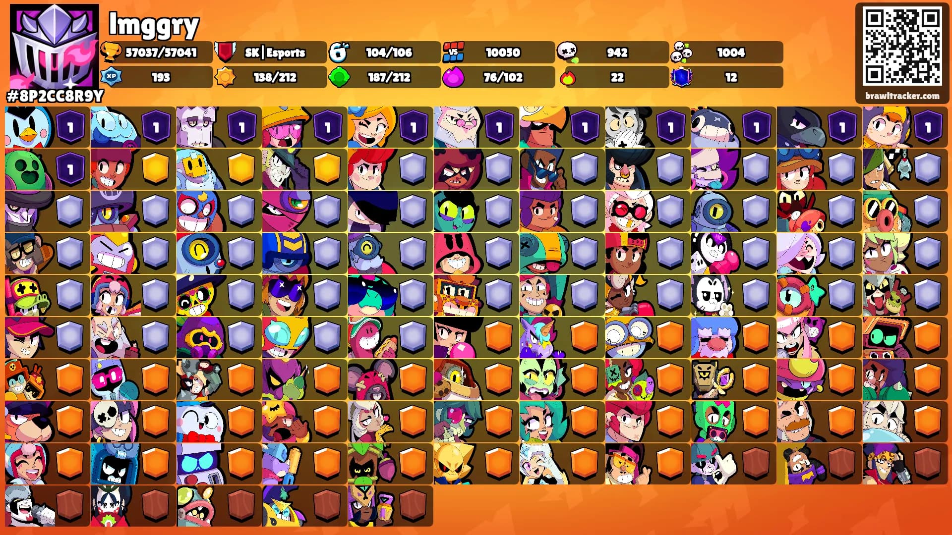 lmggry's Ranks