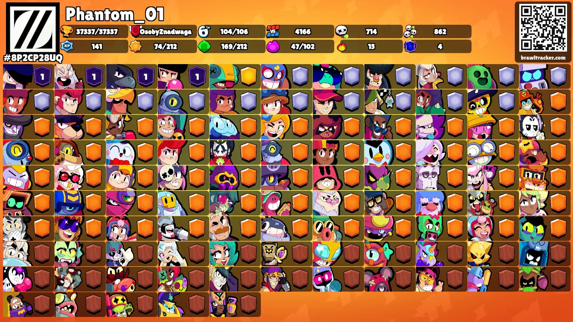 Phantom_01's Ranks
