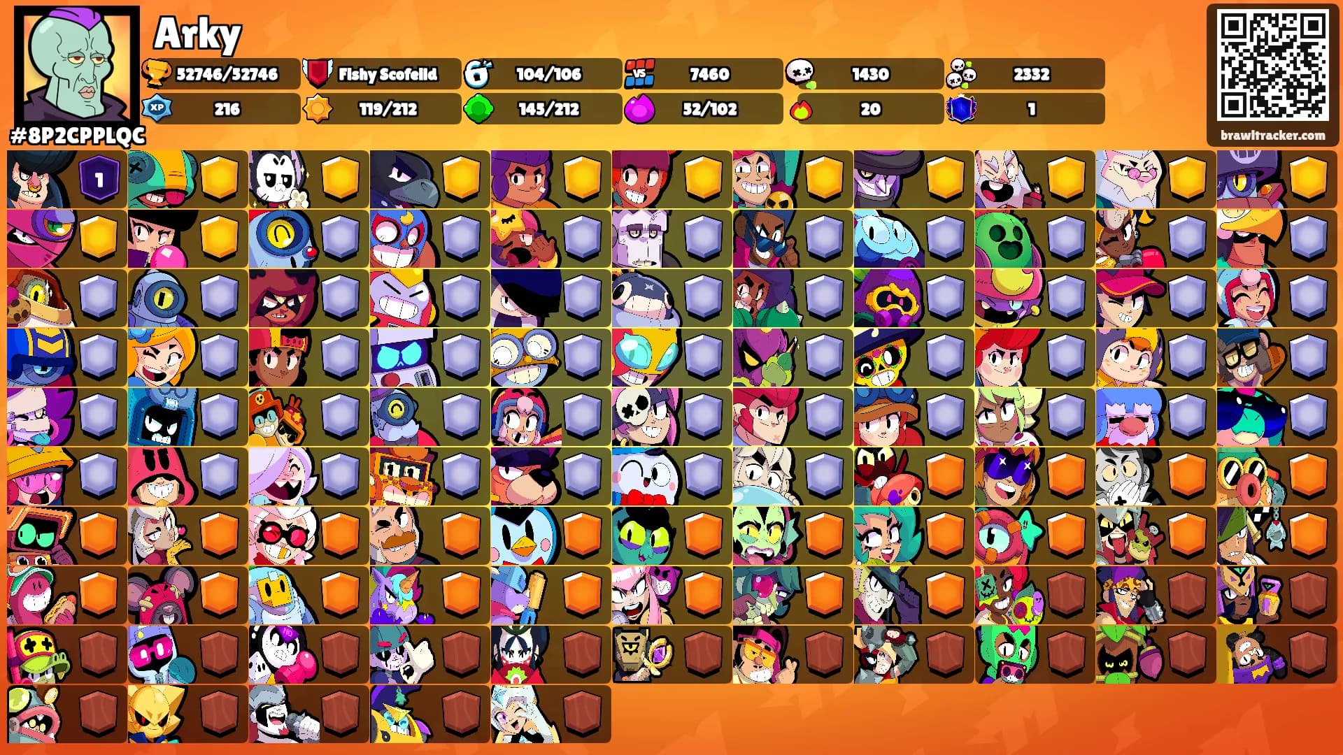 Arky's Ranks