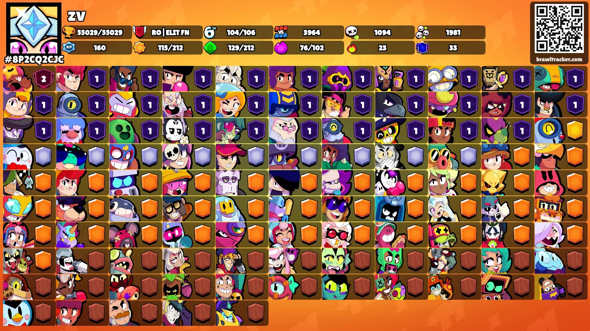 zv's Ranks