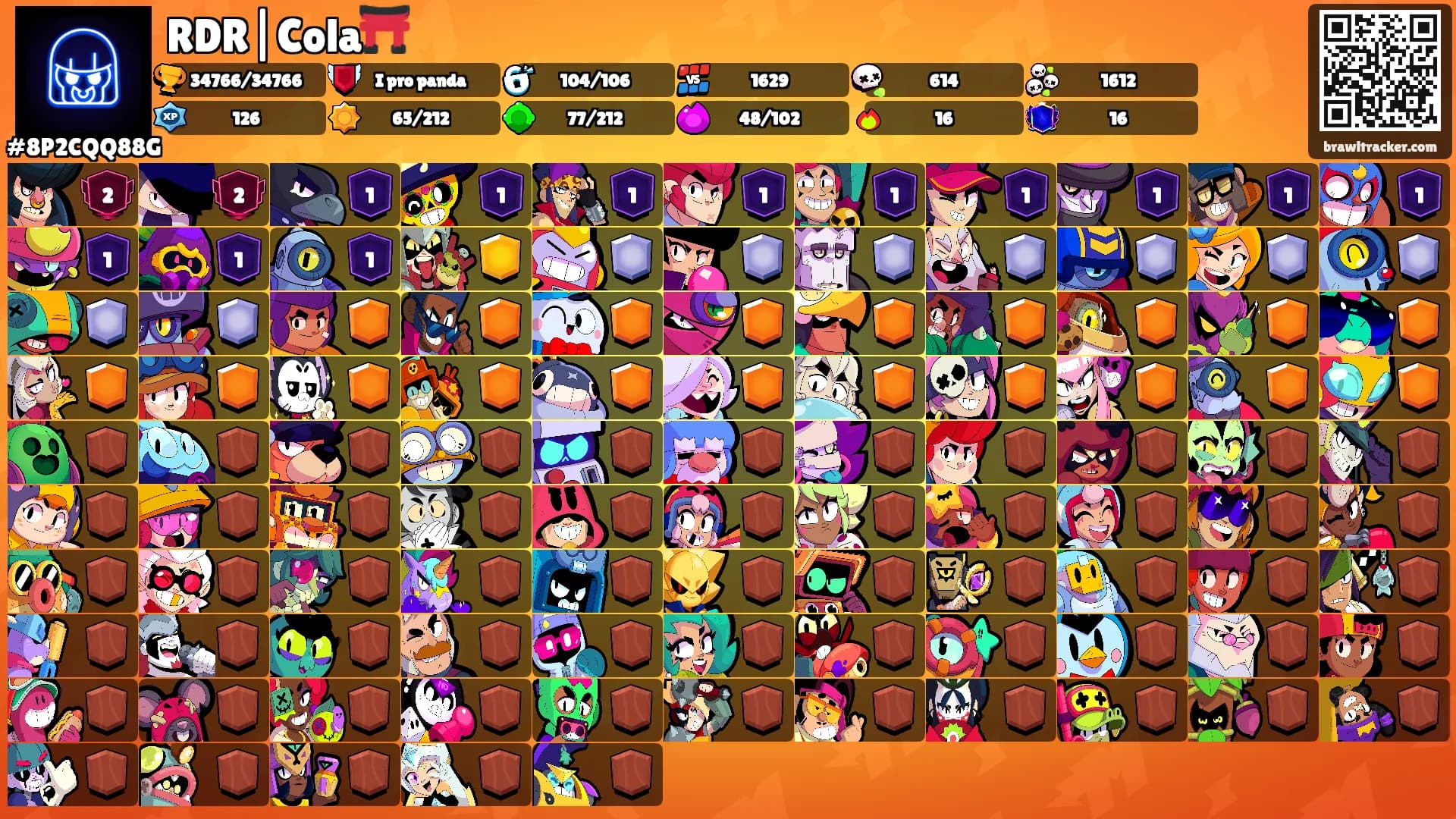 RDR|Cola⛩️'s Ranks
