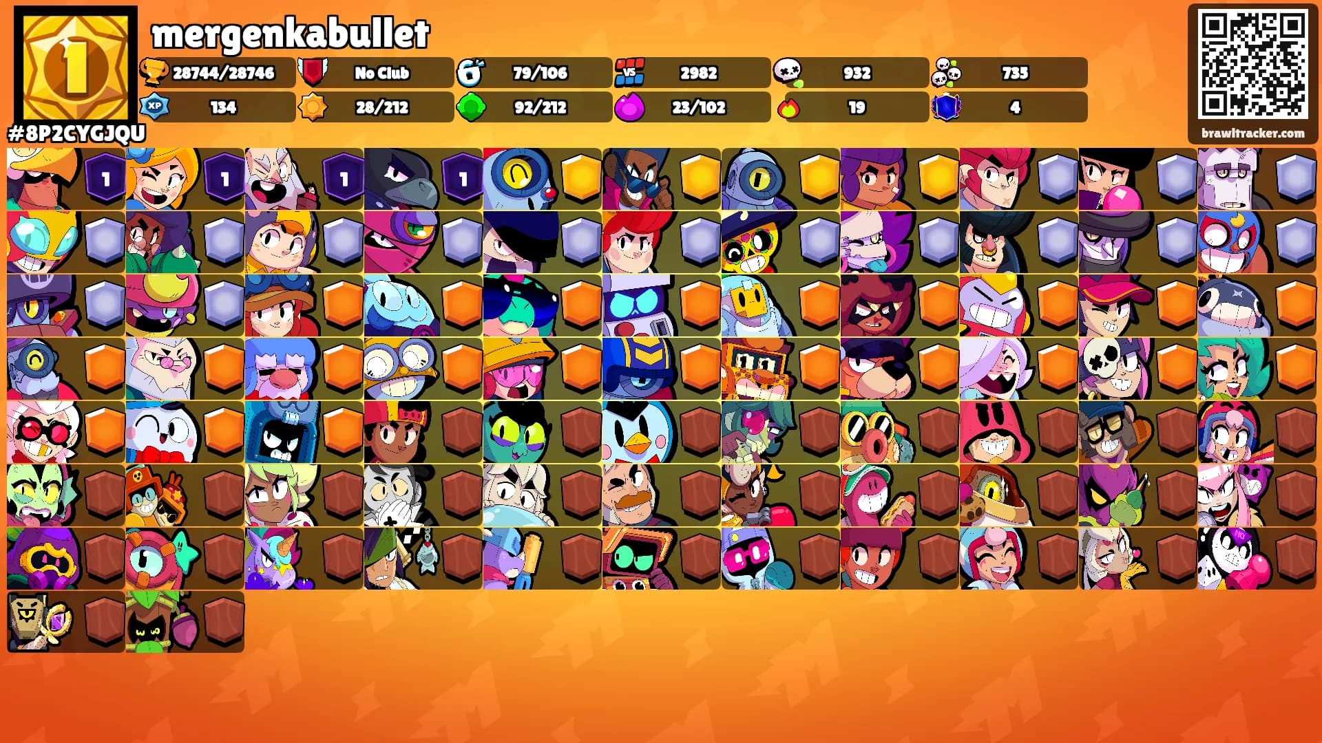 mergenkabullet's Ranks