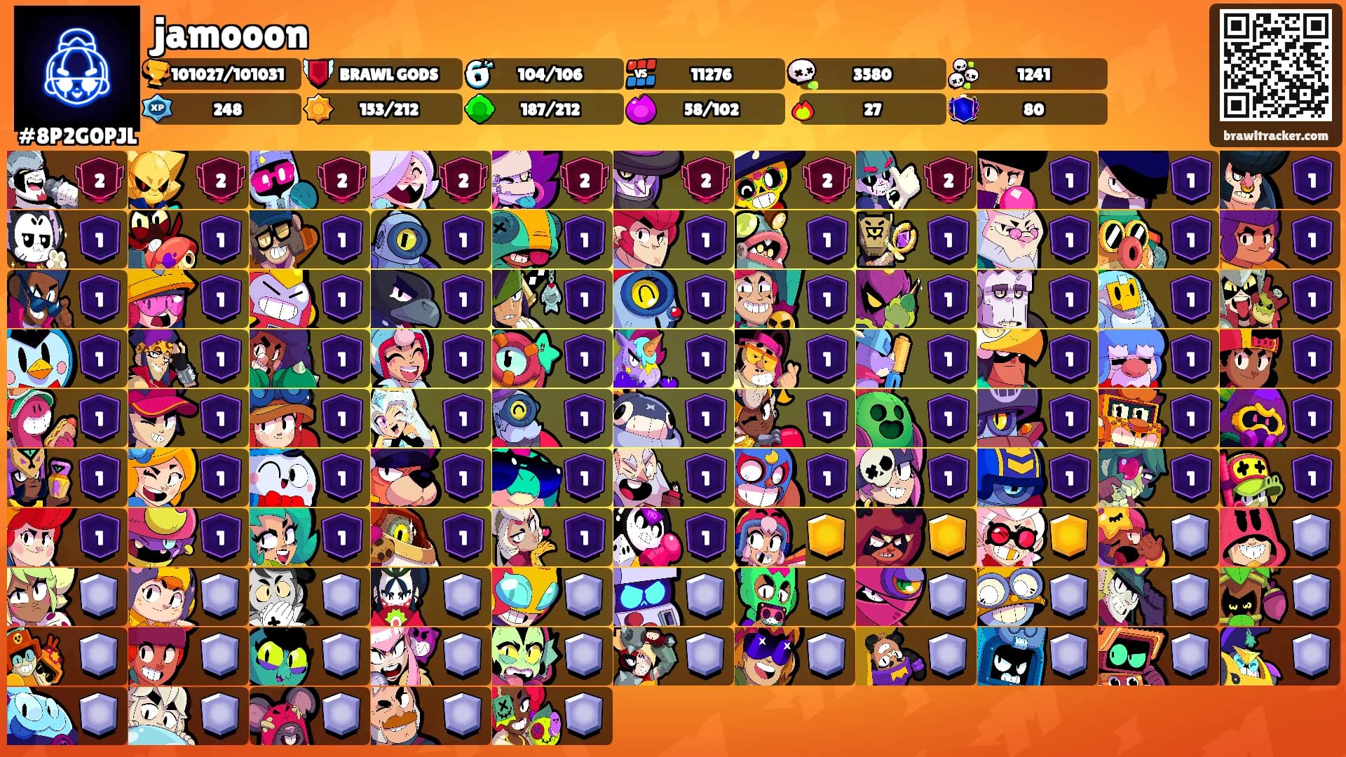 jamooon's Ranks