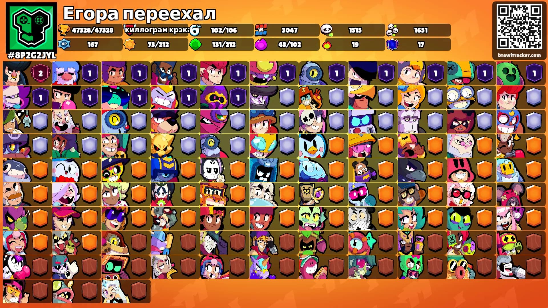 Егора переехал's Ranks