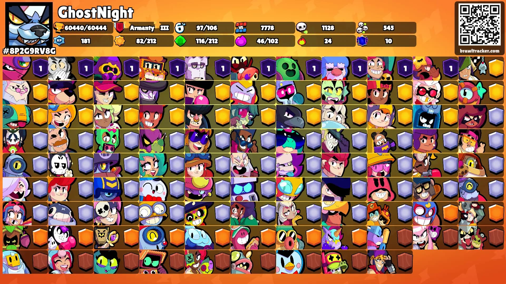 GhostNight's Ranks