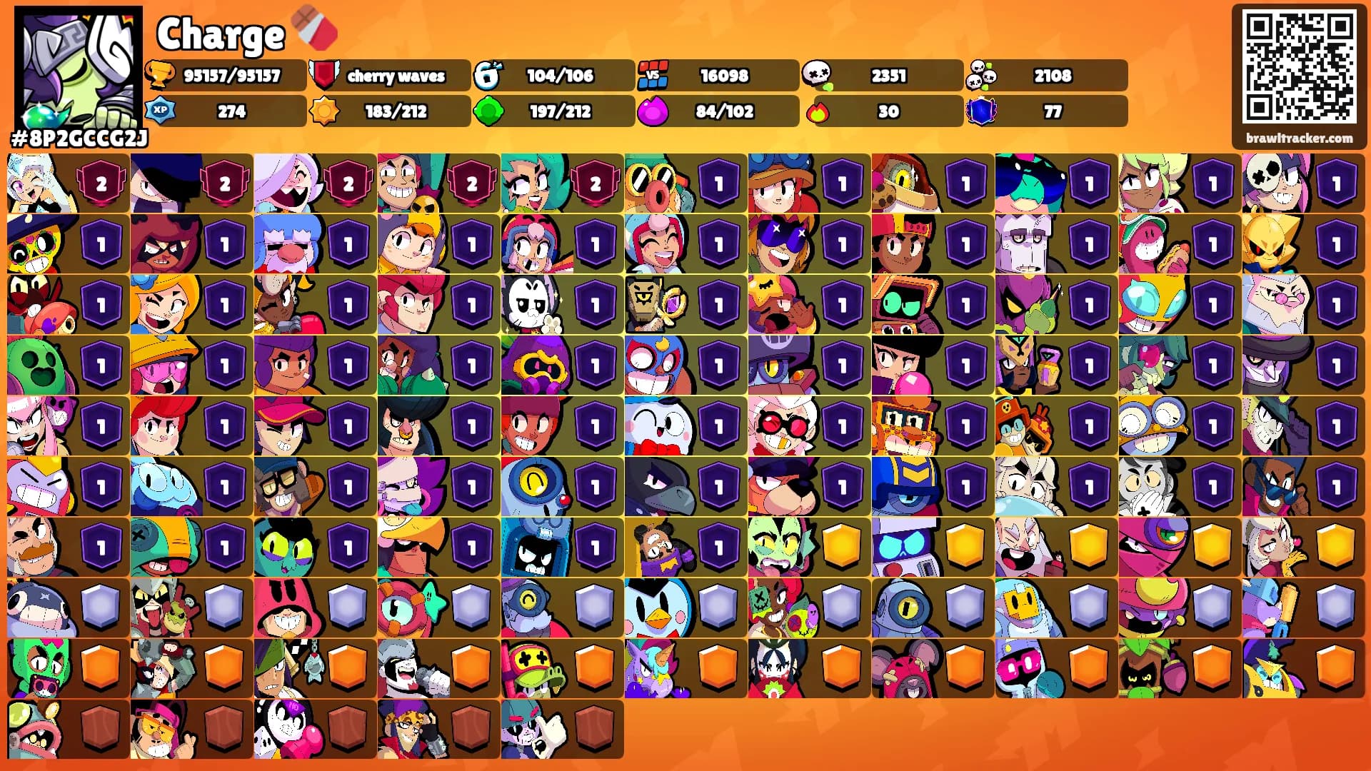 Charge 🍫's Ranks