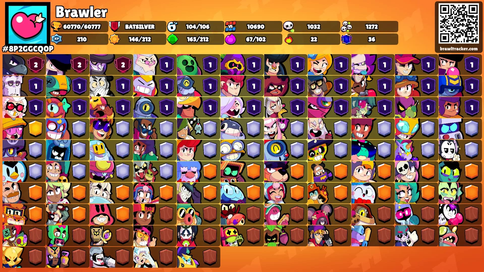 Brawler's Ranks