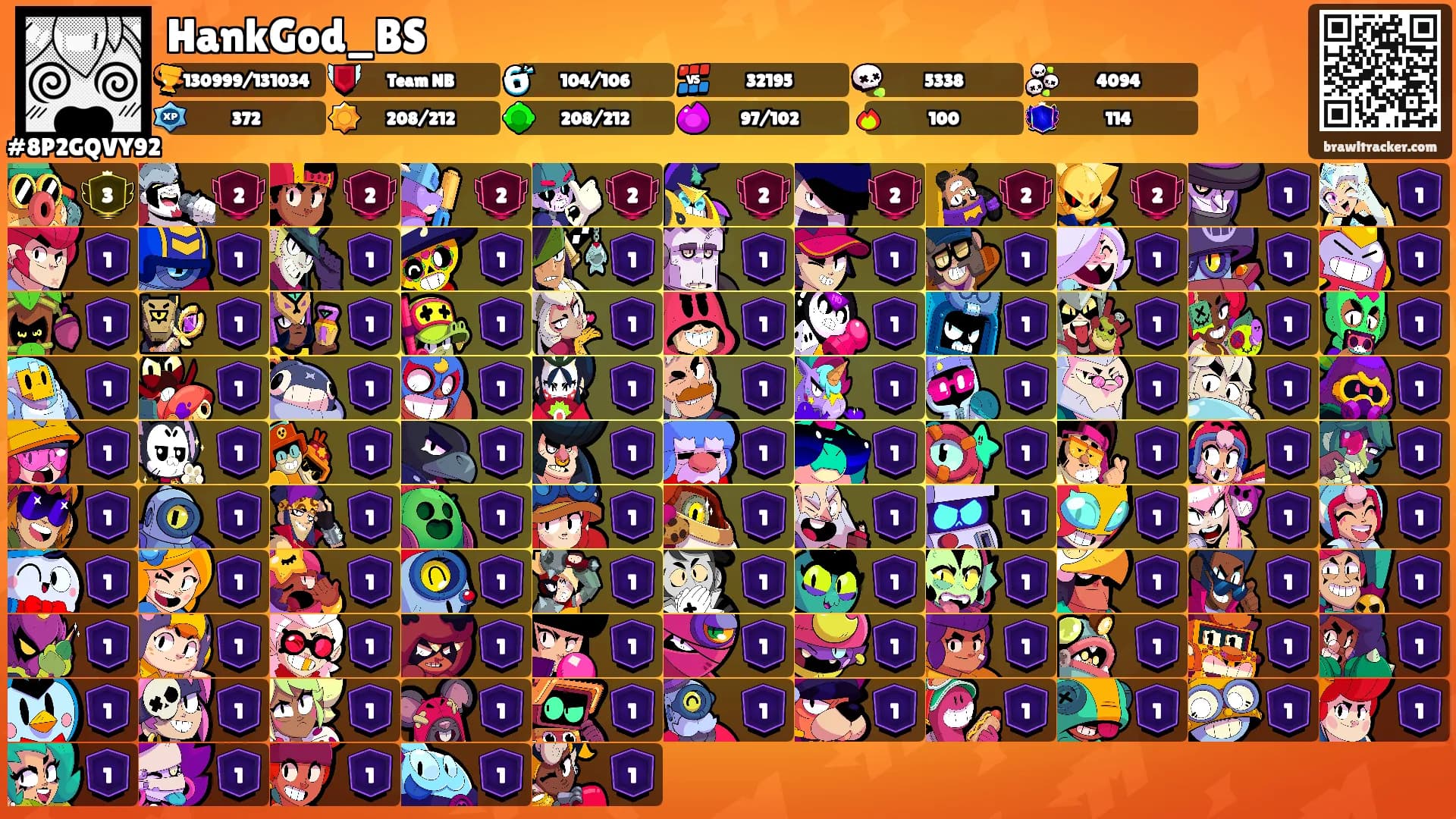 HankGod_BS's Ranks