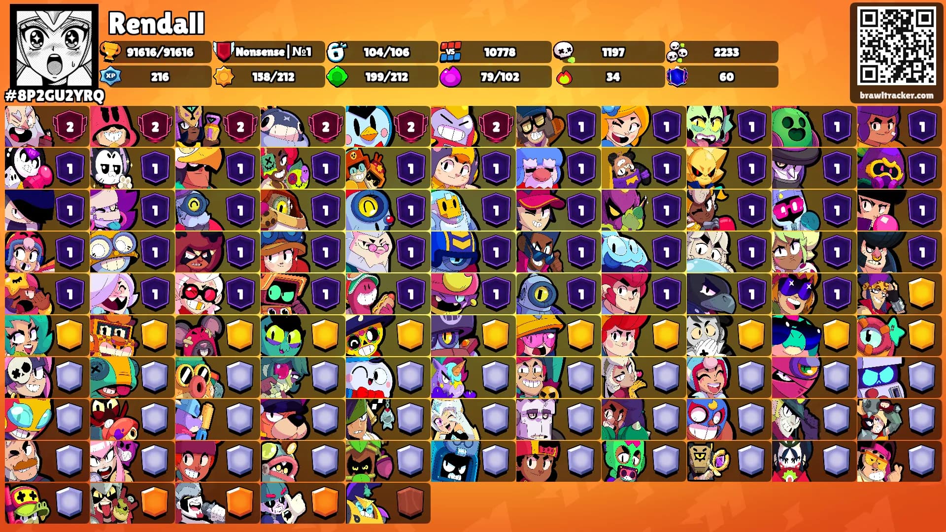 Rendall's Ranks