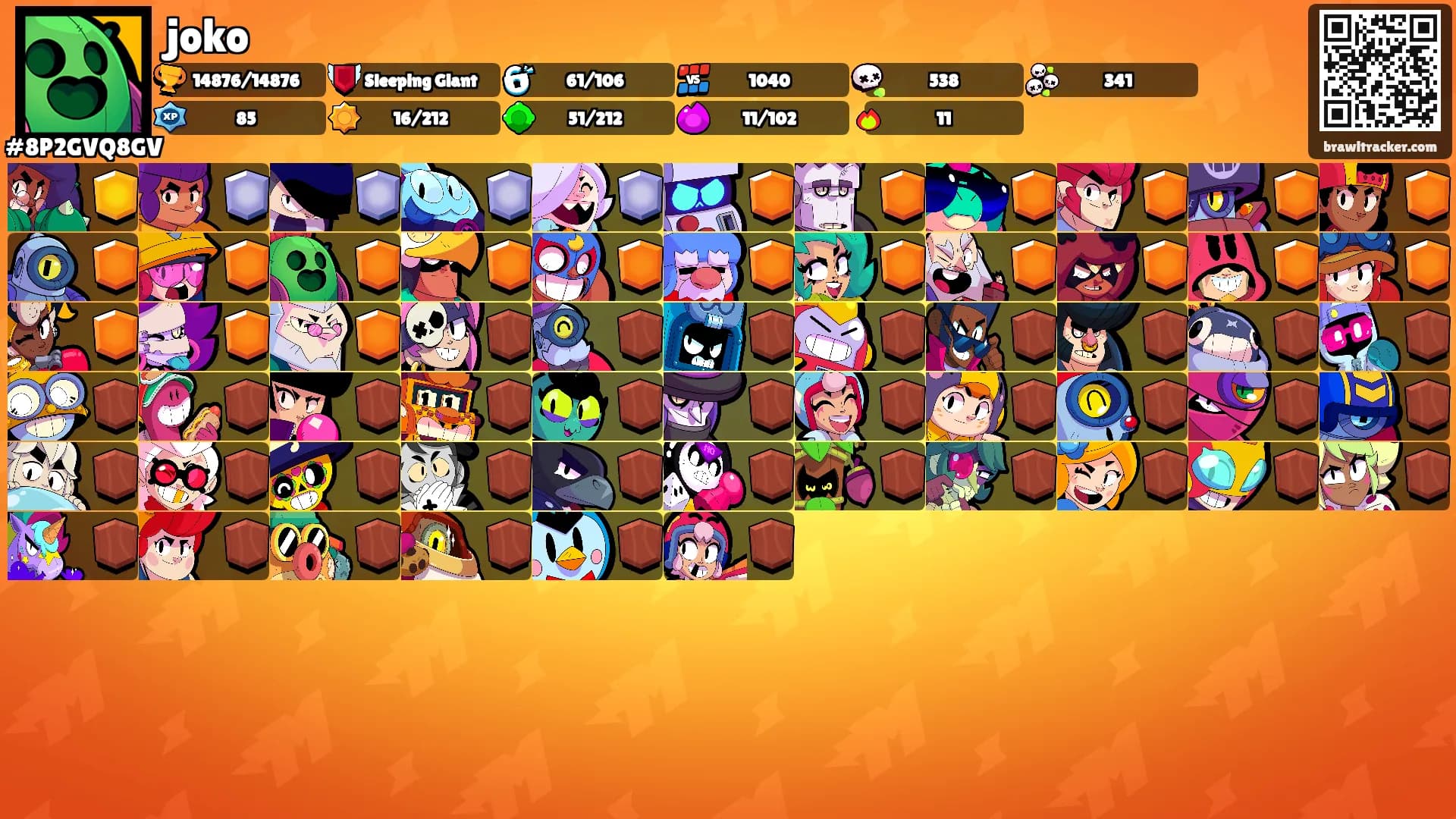 joko's Ranks