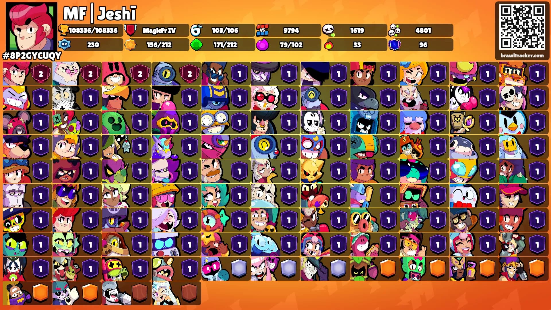 MF|Jeshī's Ranks