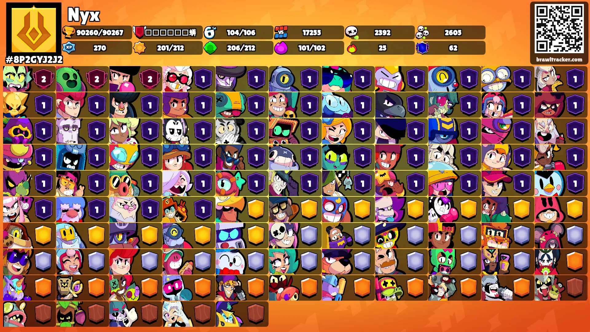 Nyx's Ranks