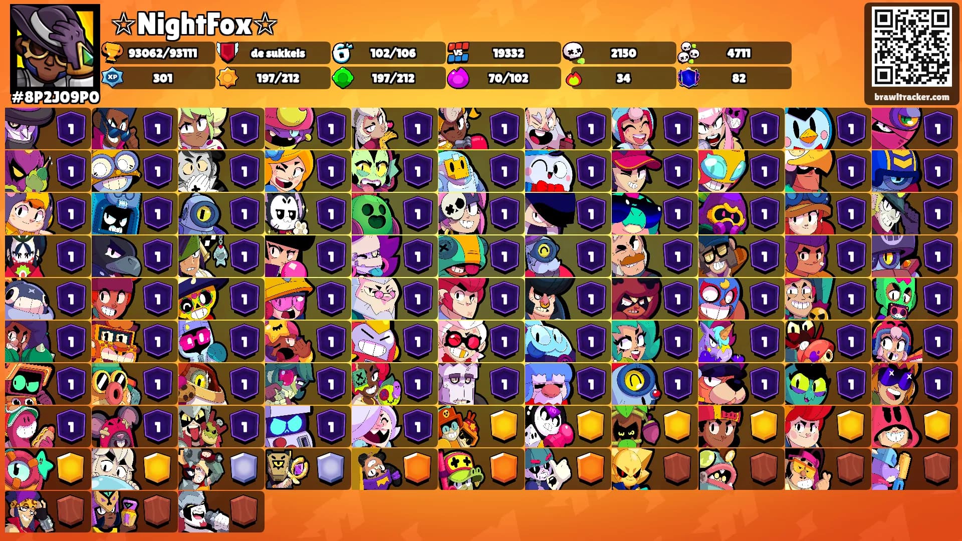 ☆NightFox☆'s Ranks