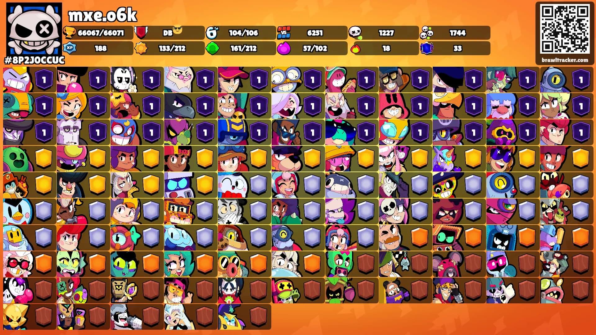 mxe.o6k's Ranks