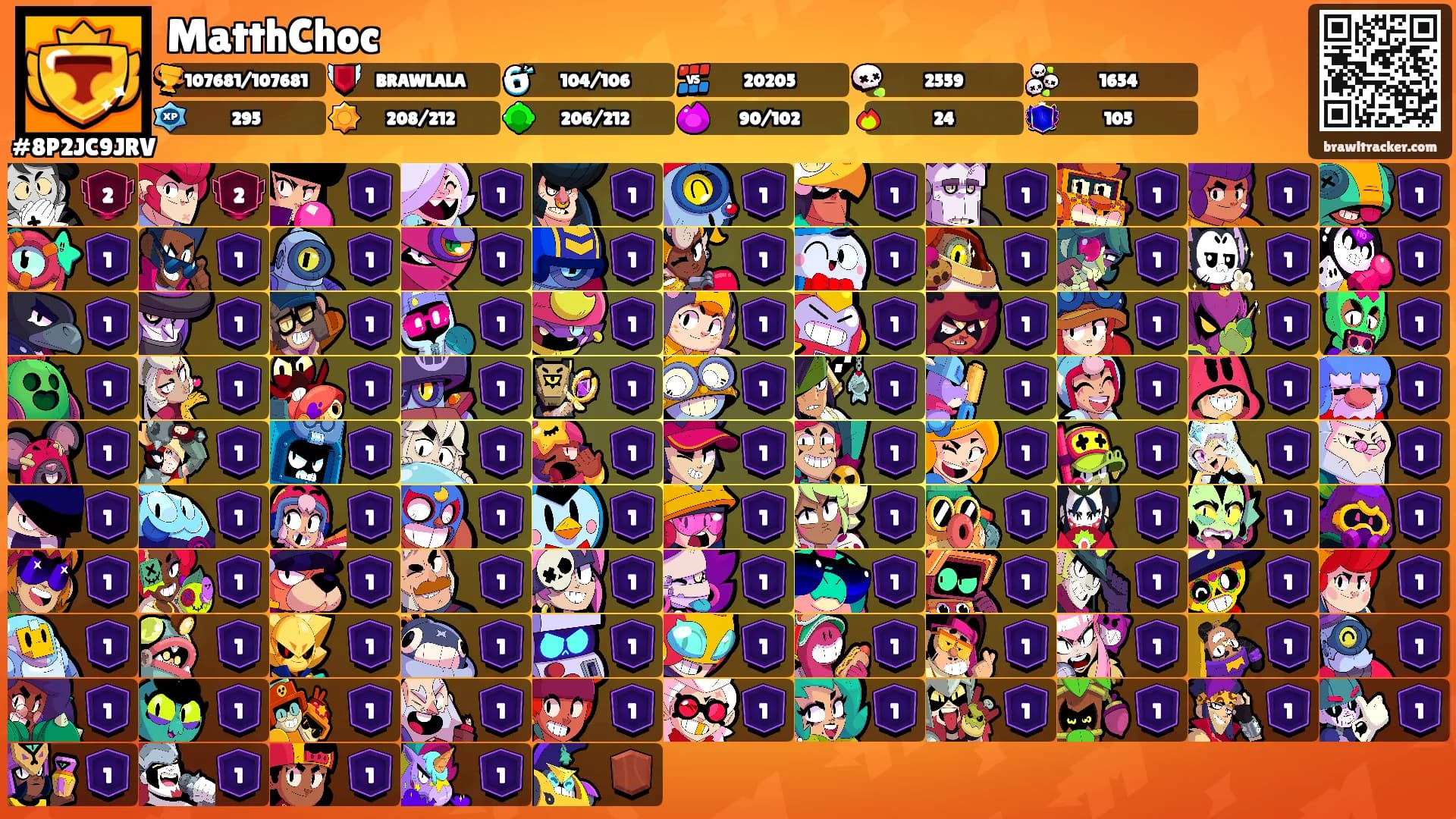 MatthChoc's Ranks