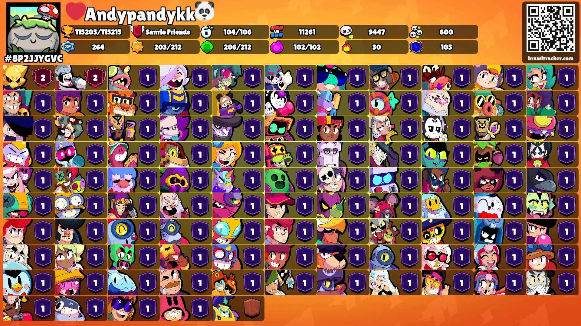 ❤️Andypandykk🐼's Ranks