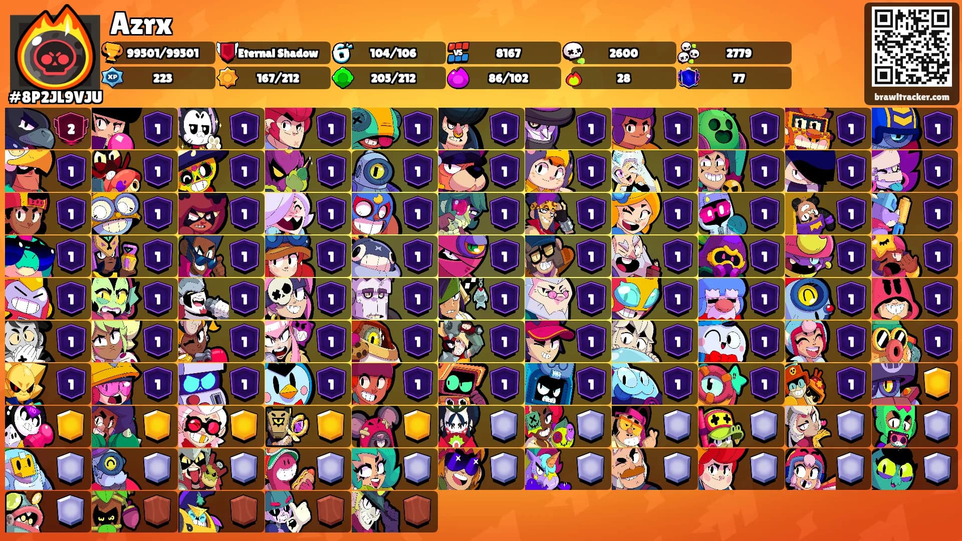 Azrx's Ranks