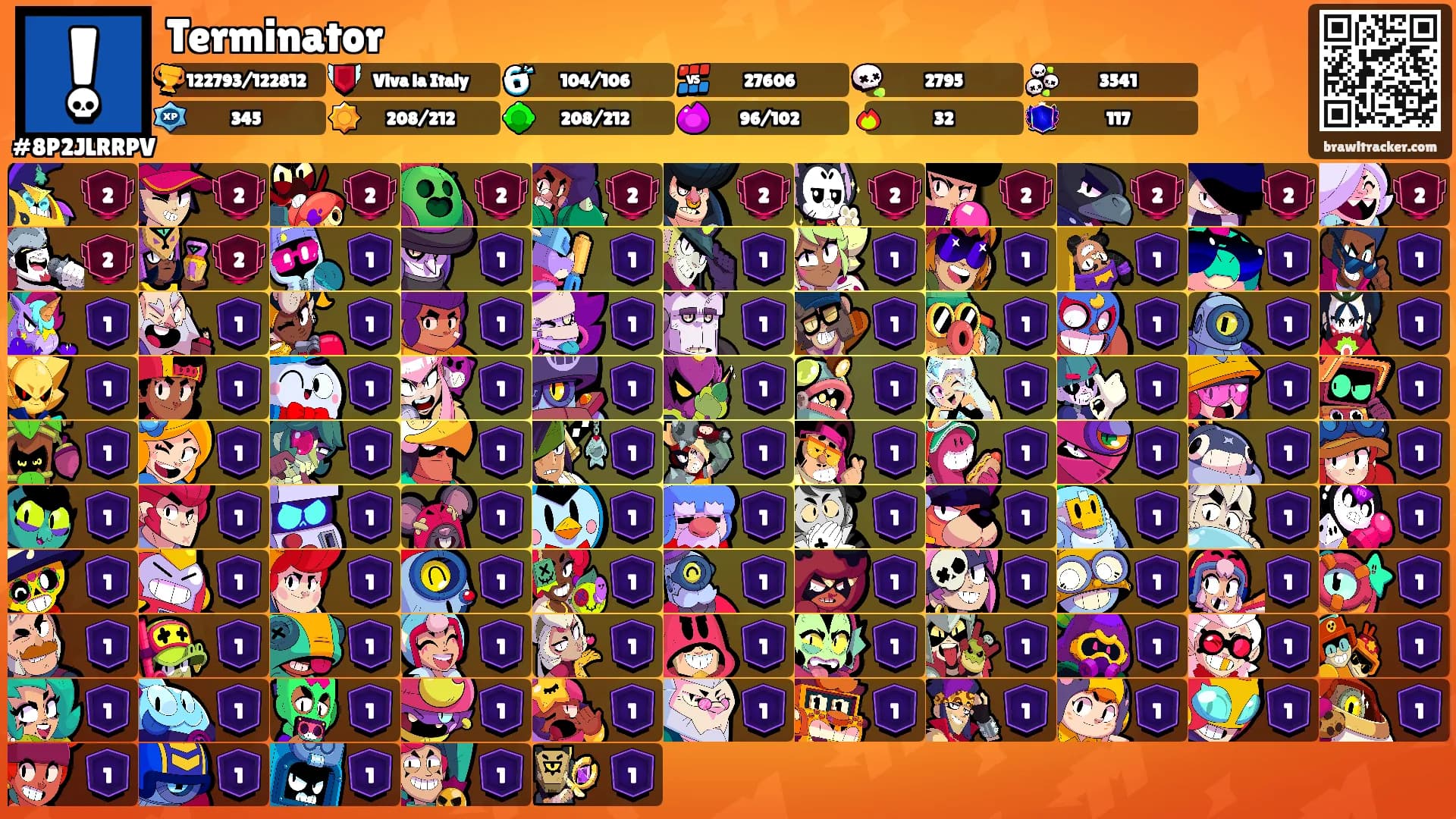 Terminator's Ranks