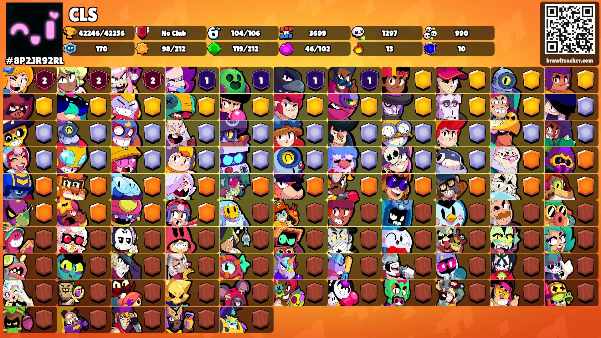 CLS's Ranks