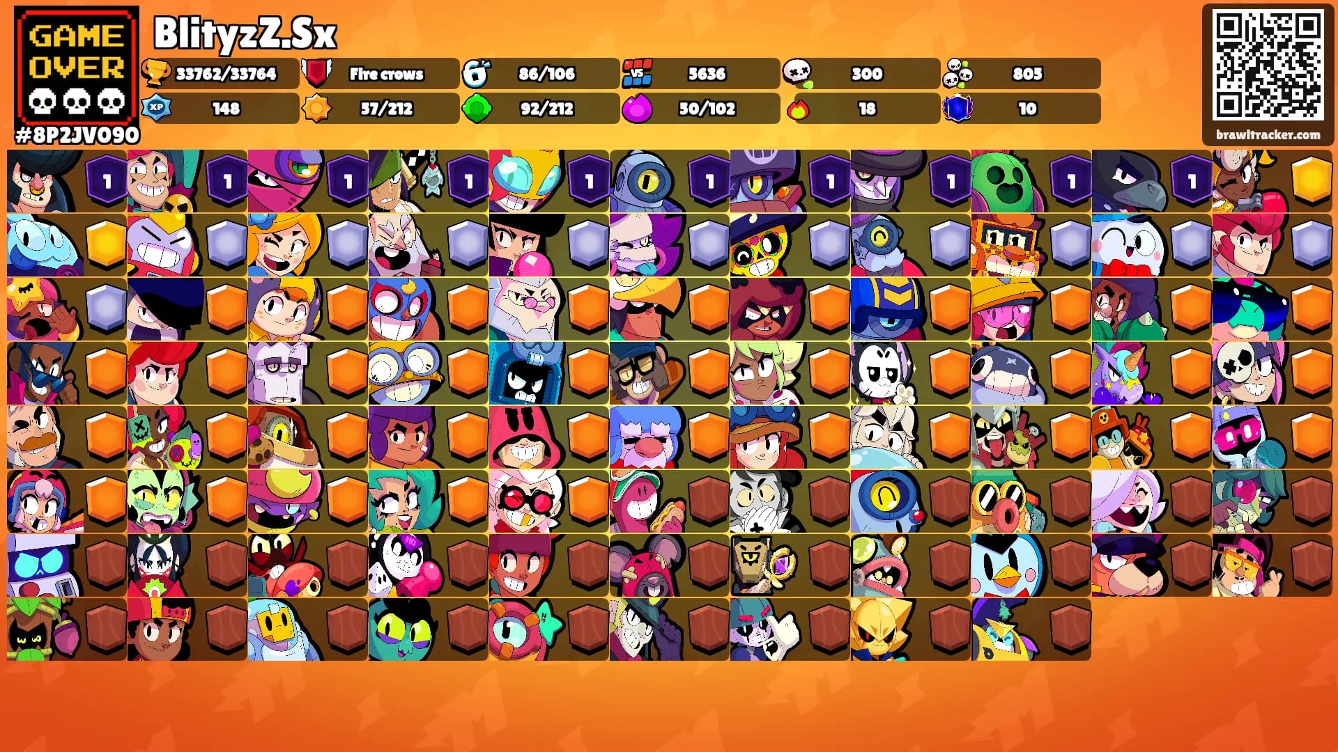 BlityzZ.Sx's Ranks