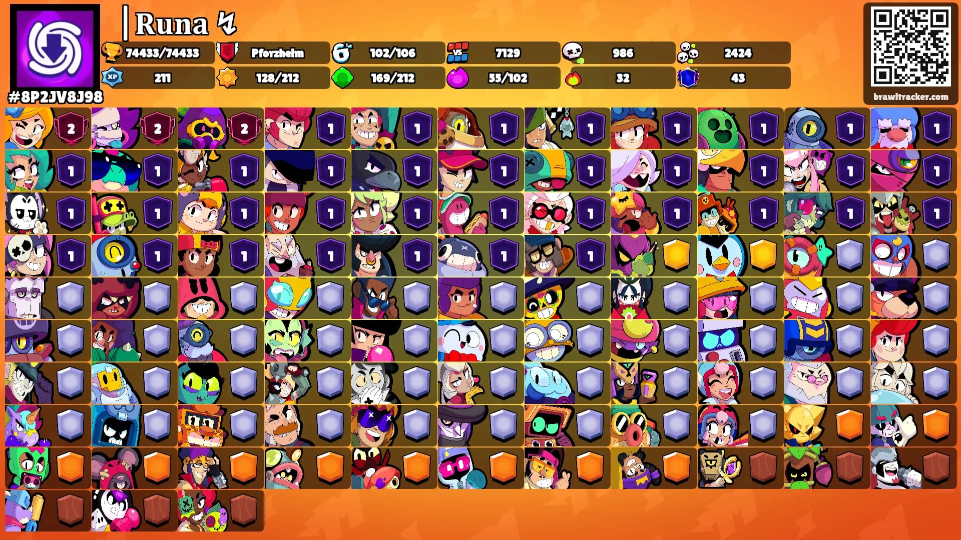 ᛝ|𝐑𝐮𝐧𝐚 ↯'s Ranks