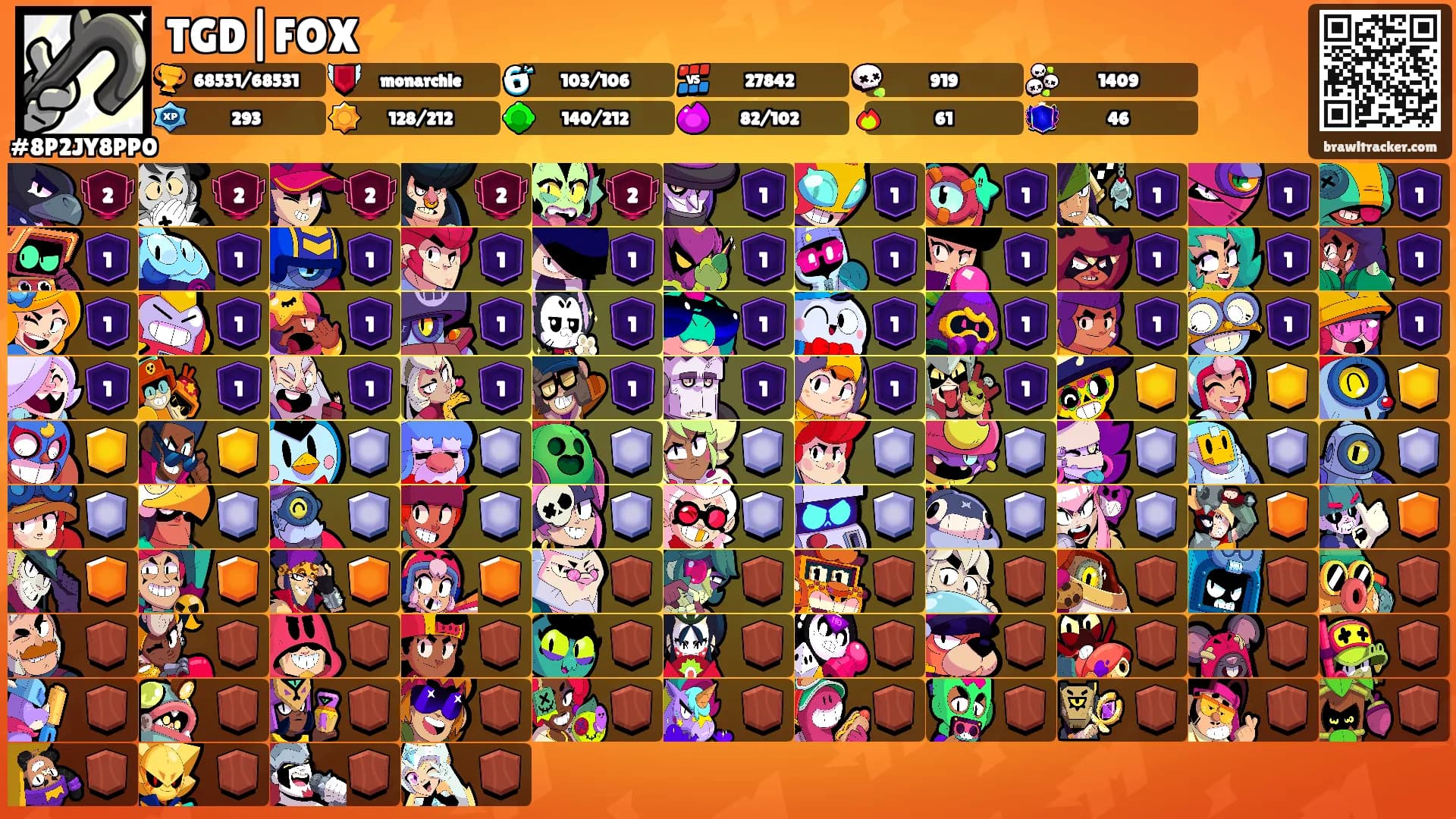 TGD|FOX⚡'s Ranks