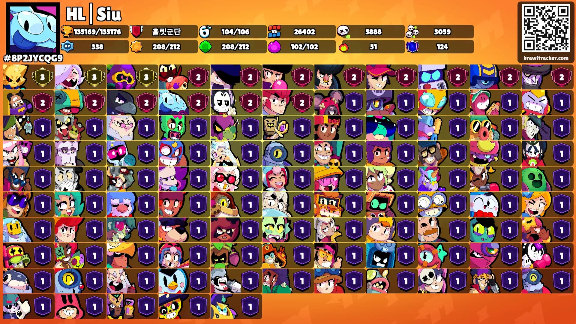 HL|Siu's Ranks