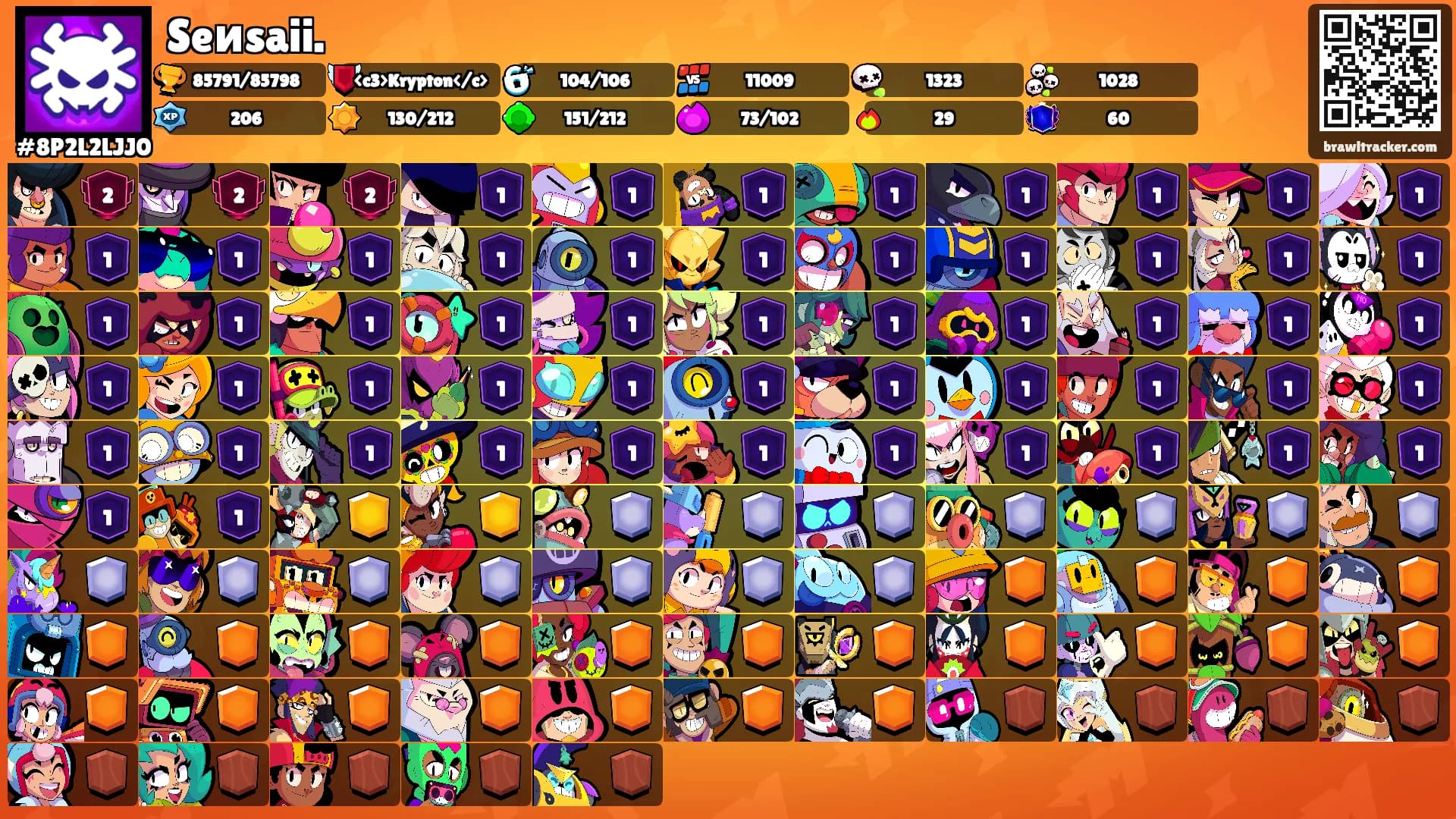Seиsaii.'s Ranks