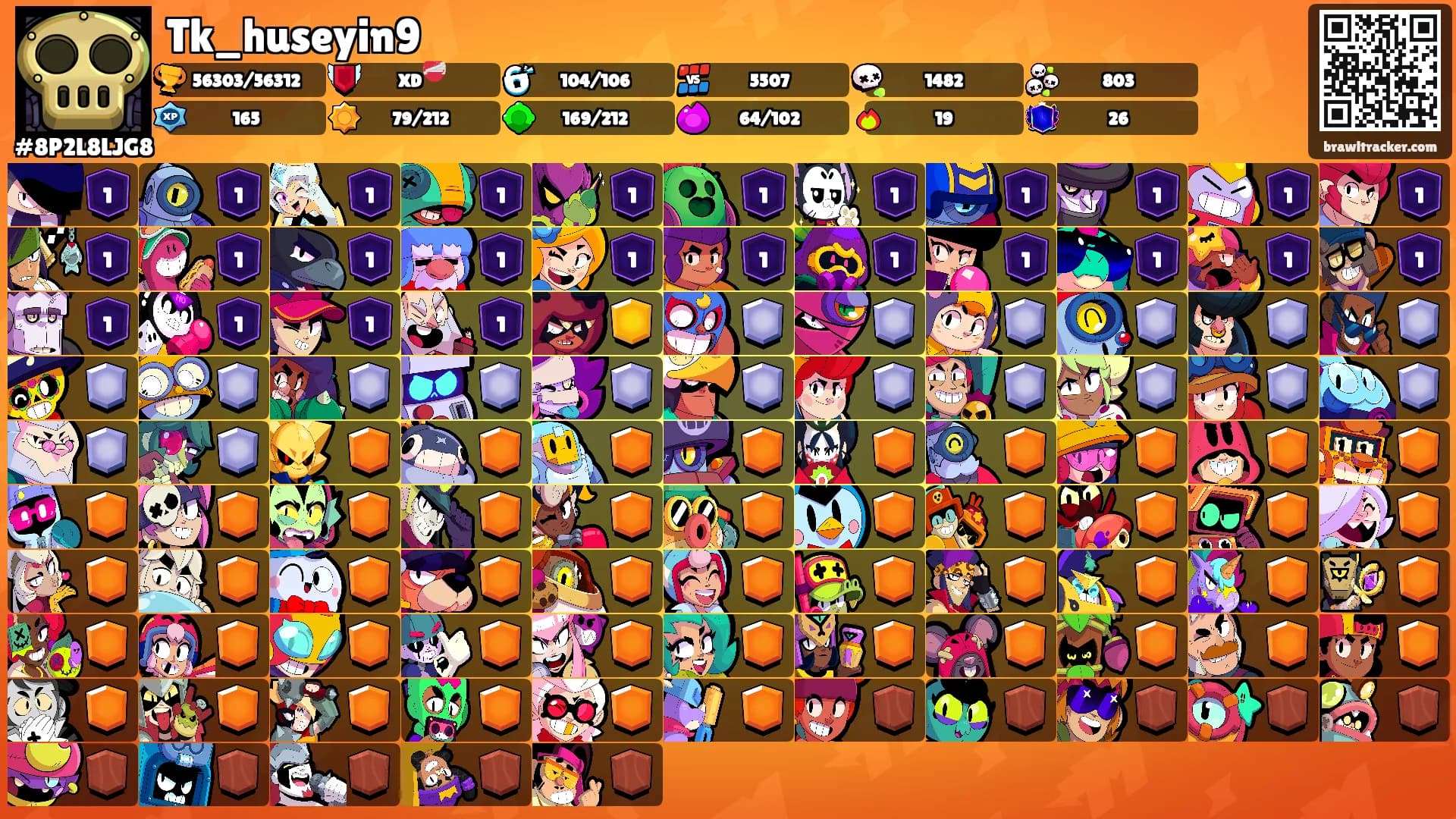 Tk_huseyin9's Ranks