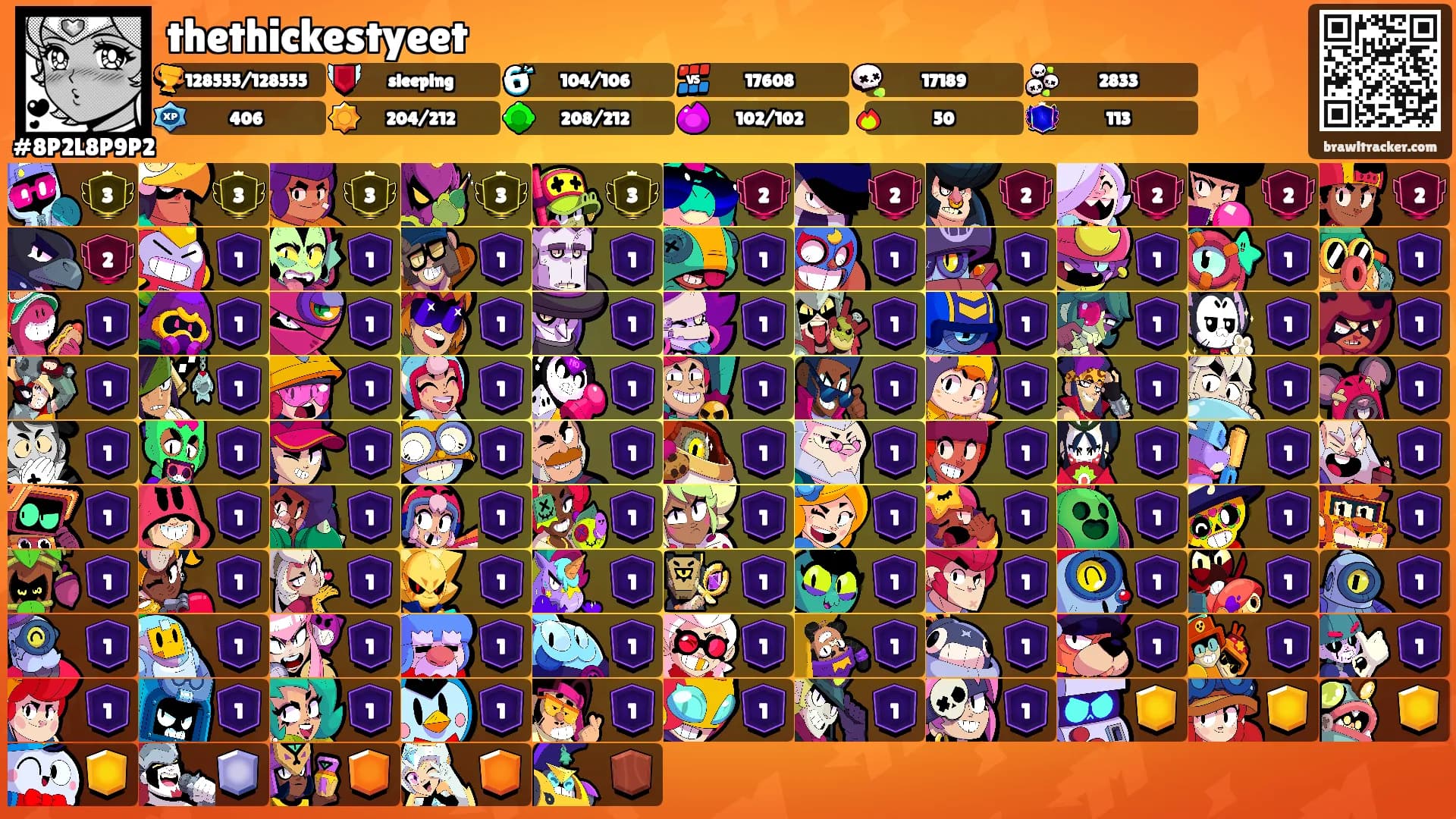thethickestyeet's Ranks