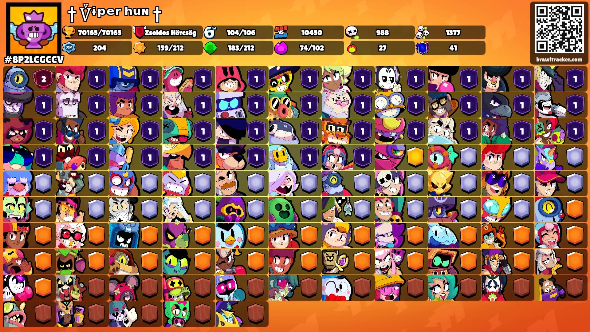 † Vͮᶤᵖᵉʳ ʰᵘᶰ †'s Ranks