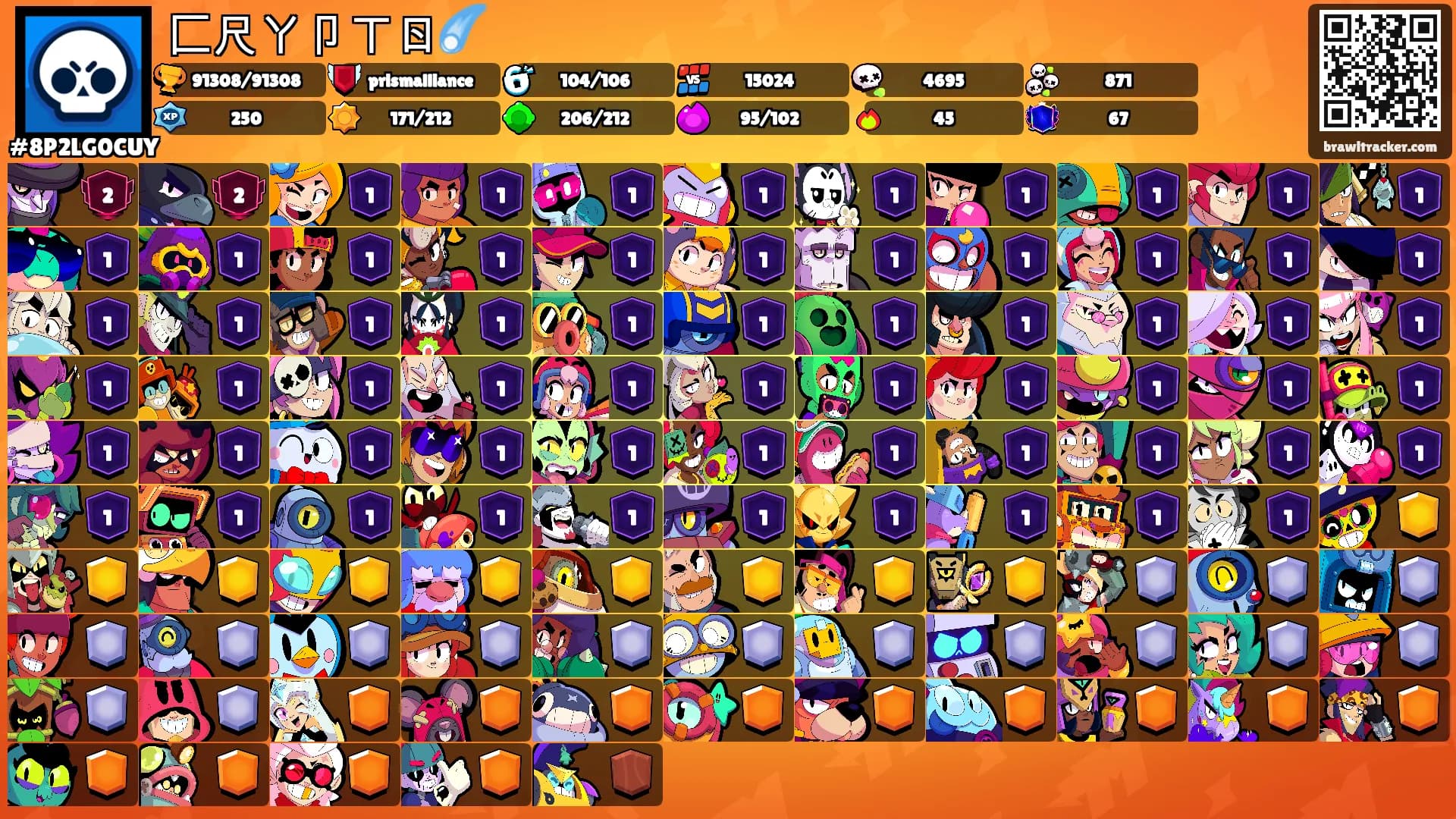 匚尺ㄚ卩ㄒㄖ☄️'s Ranks