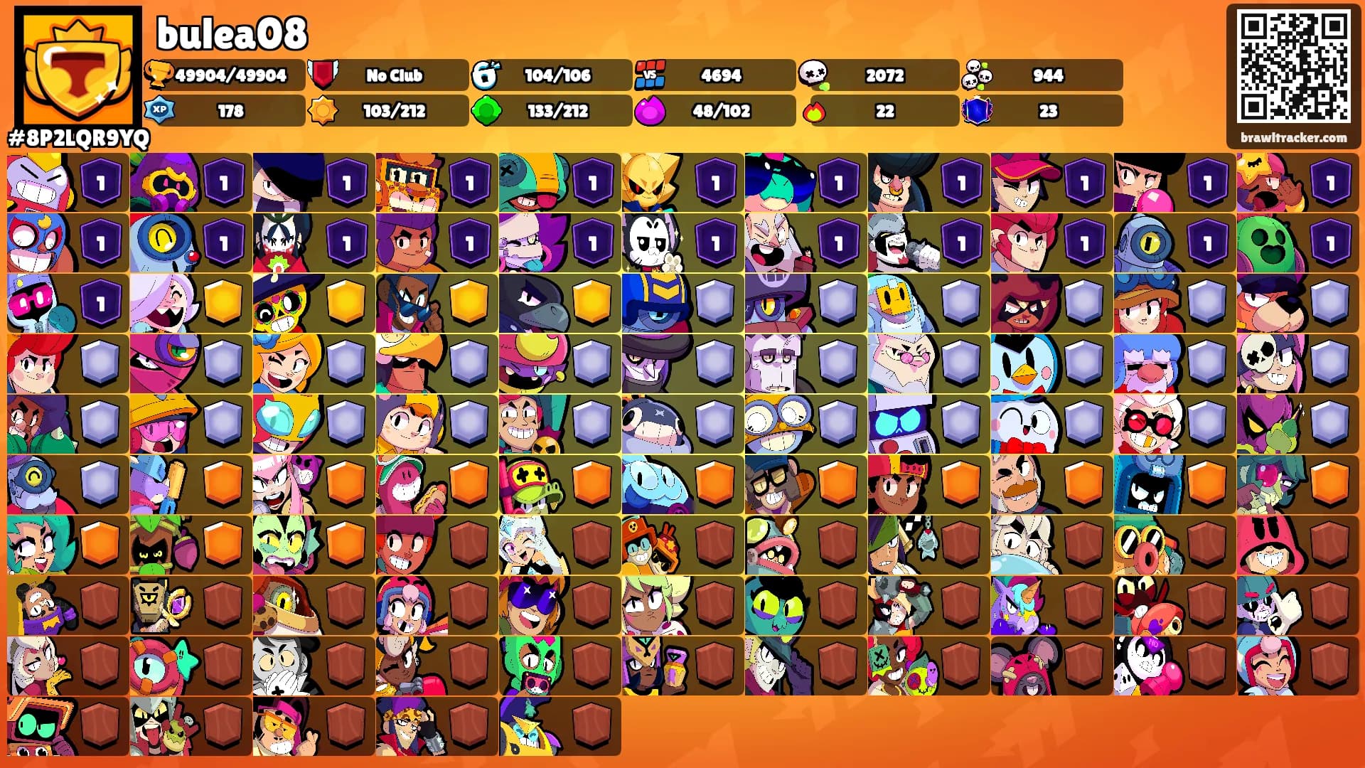 bulea08's Ranks