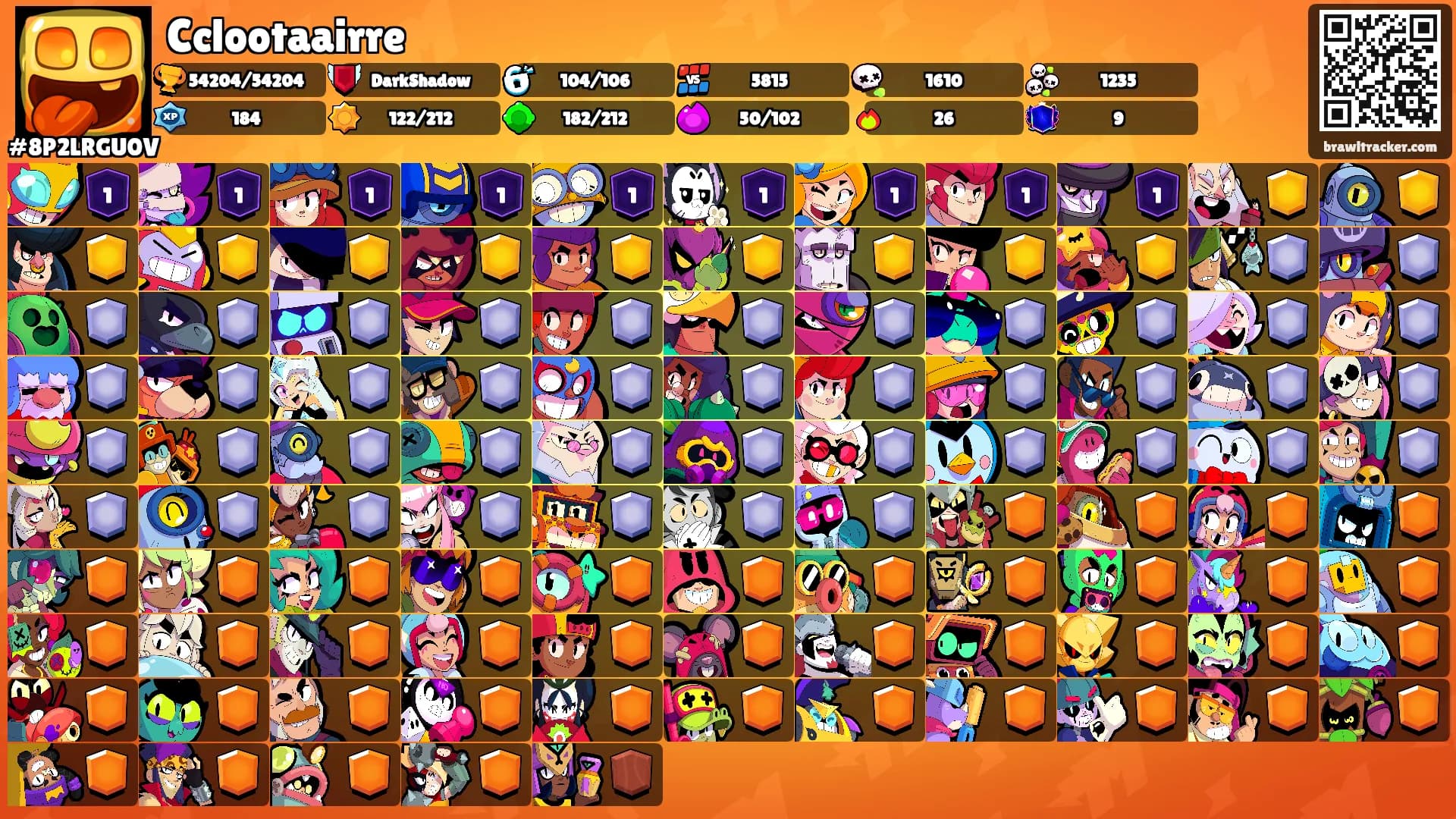 Cclootaairre's Ranks