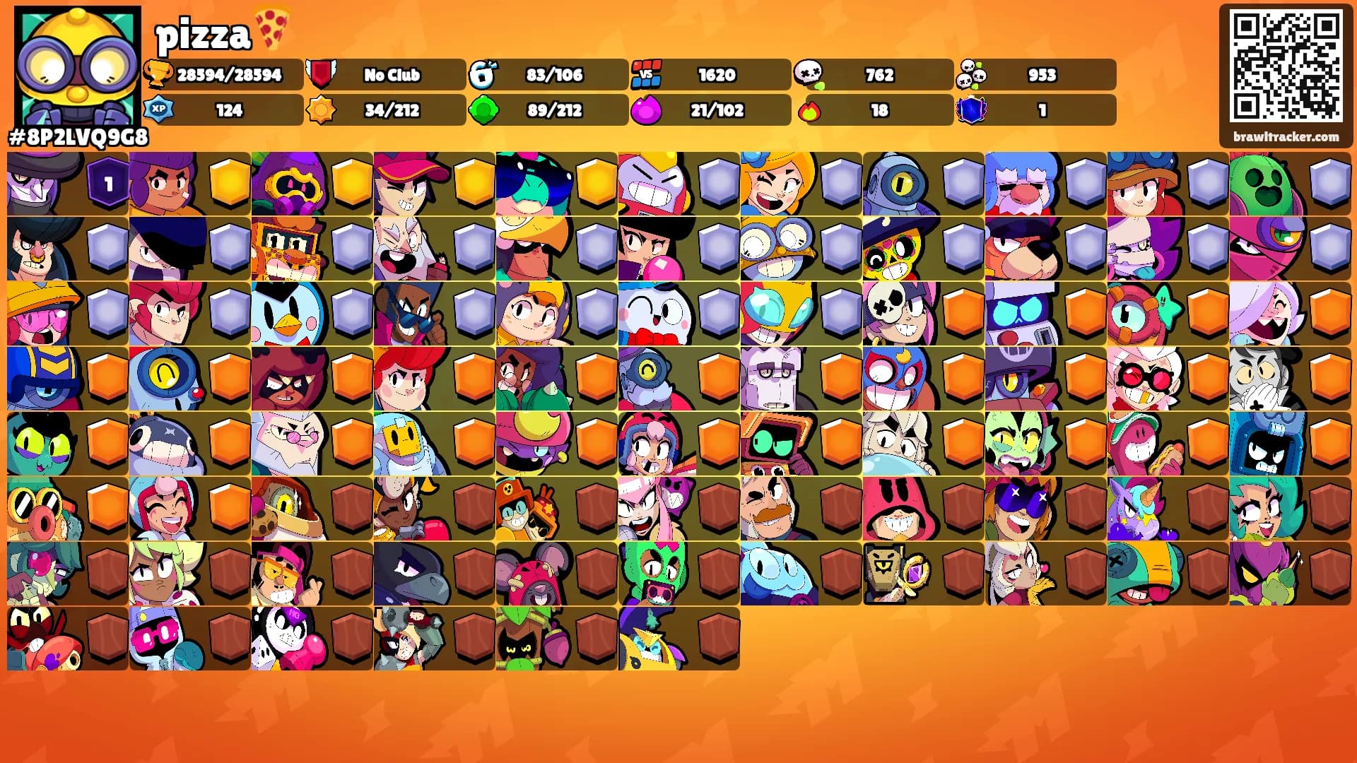 pizza🍕's Ranks