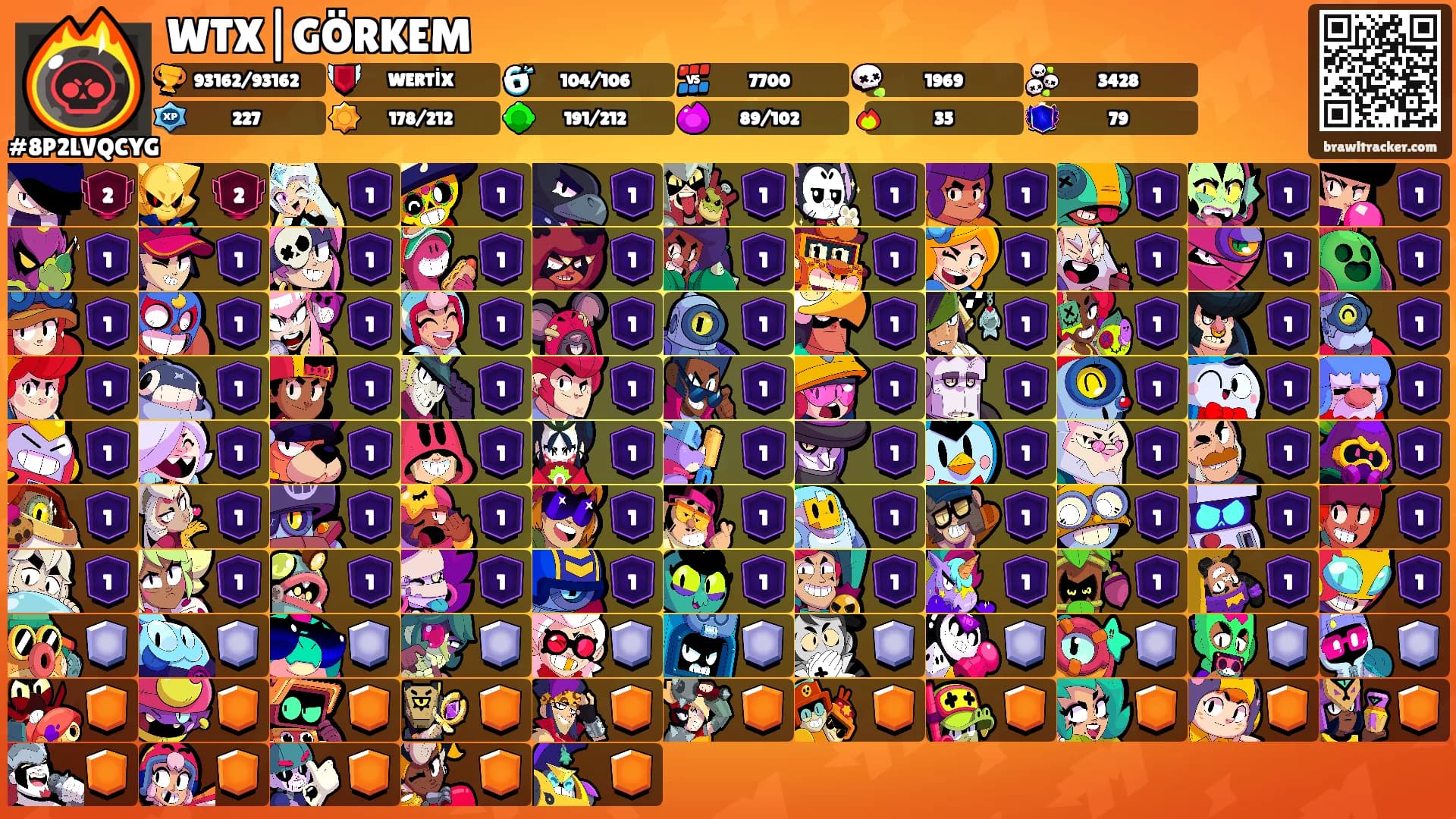 WTX|GÖRKEM's Ranks