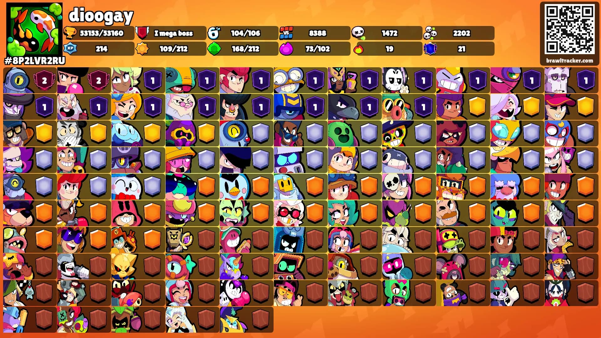 dioogay's Ranks