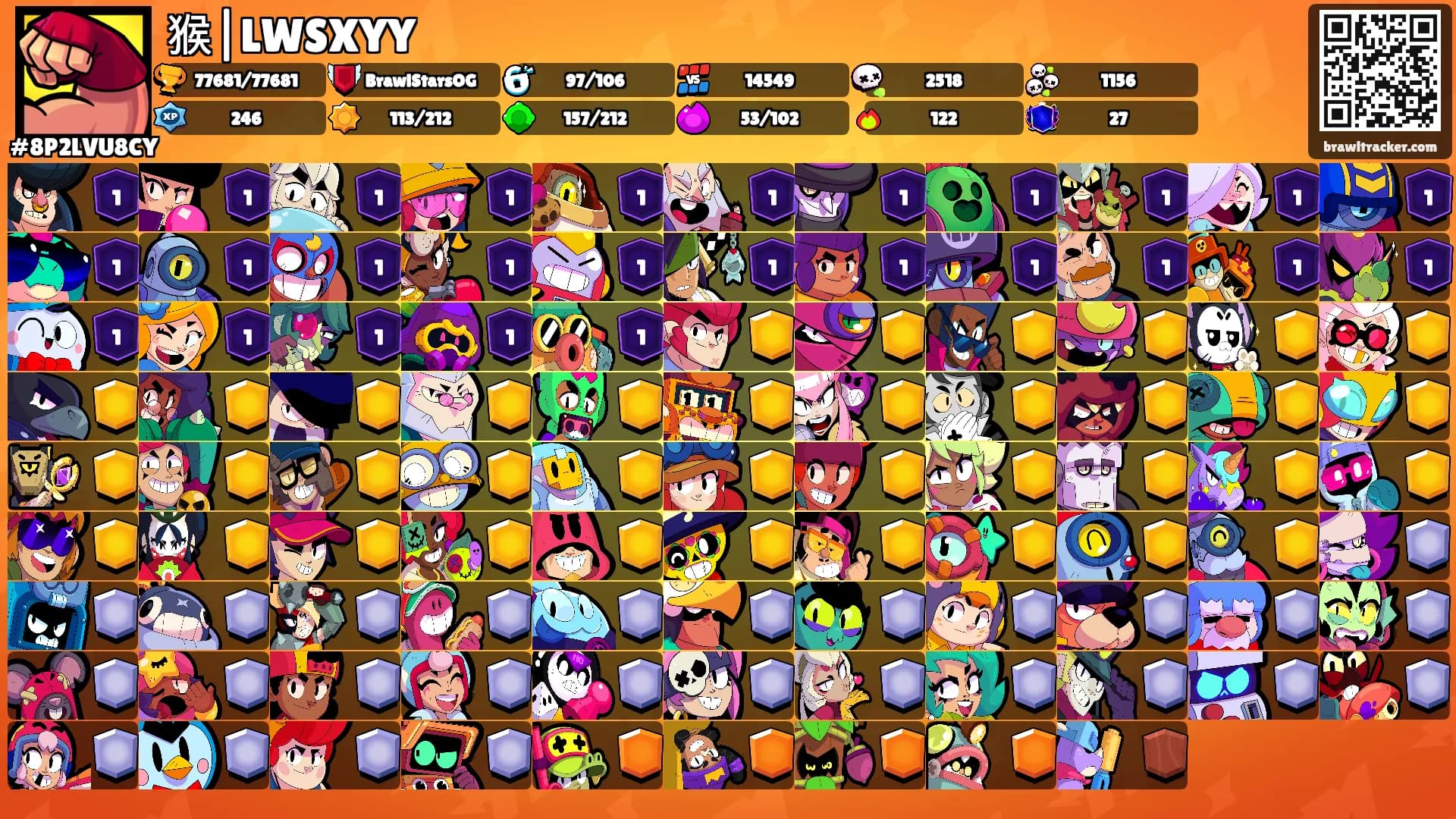 猴|LWSXYY's Ranks