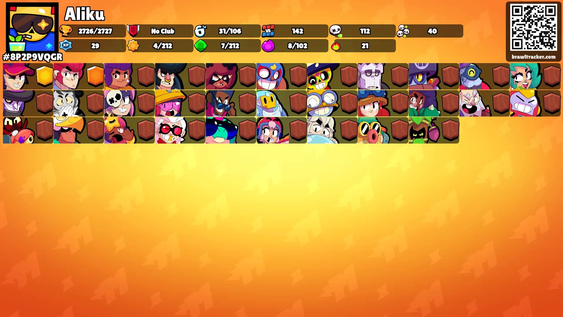 Aliku's Ranks