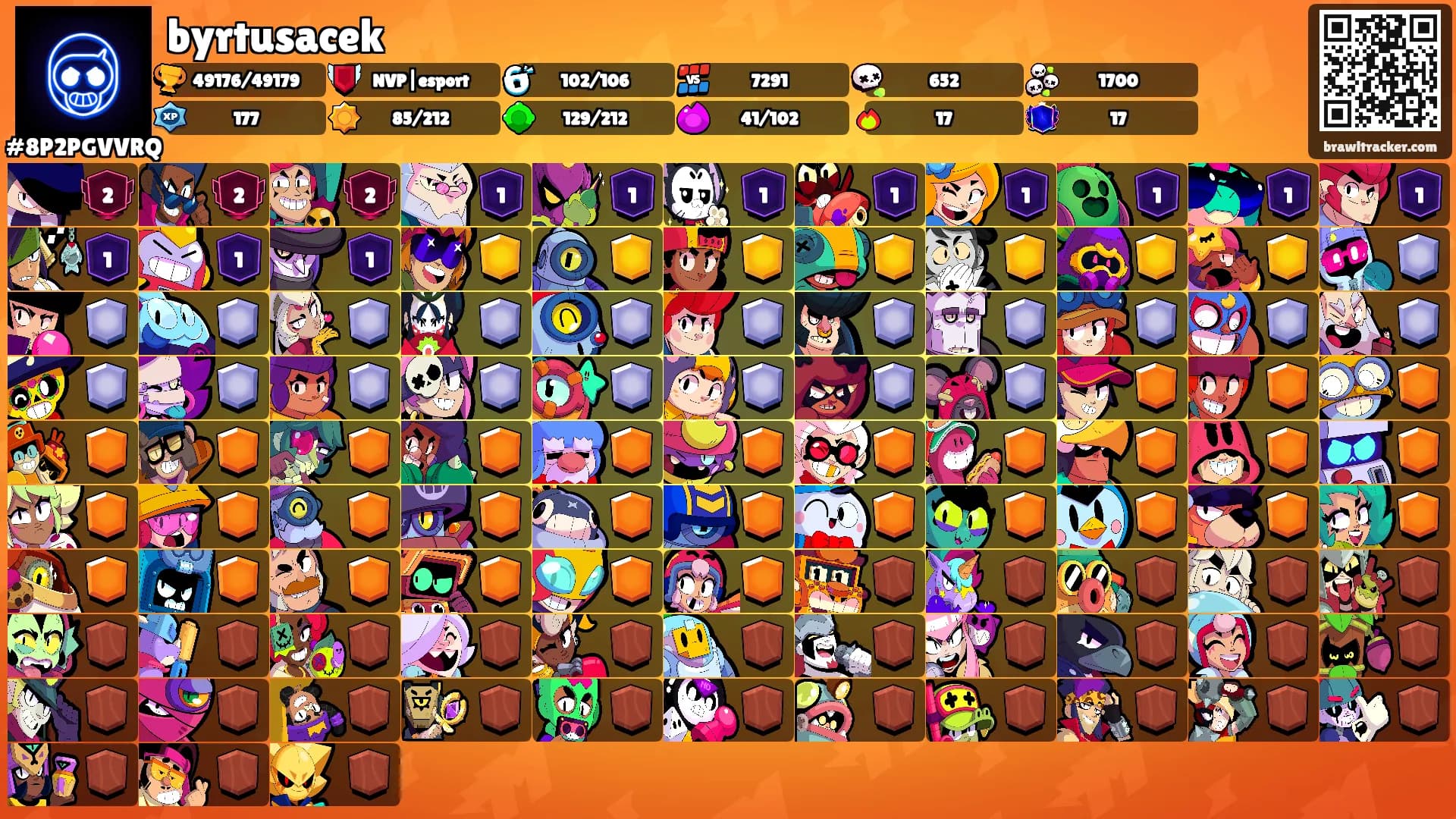 byrtusacek's Ranks