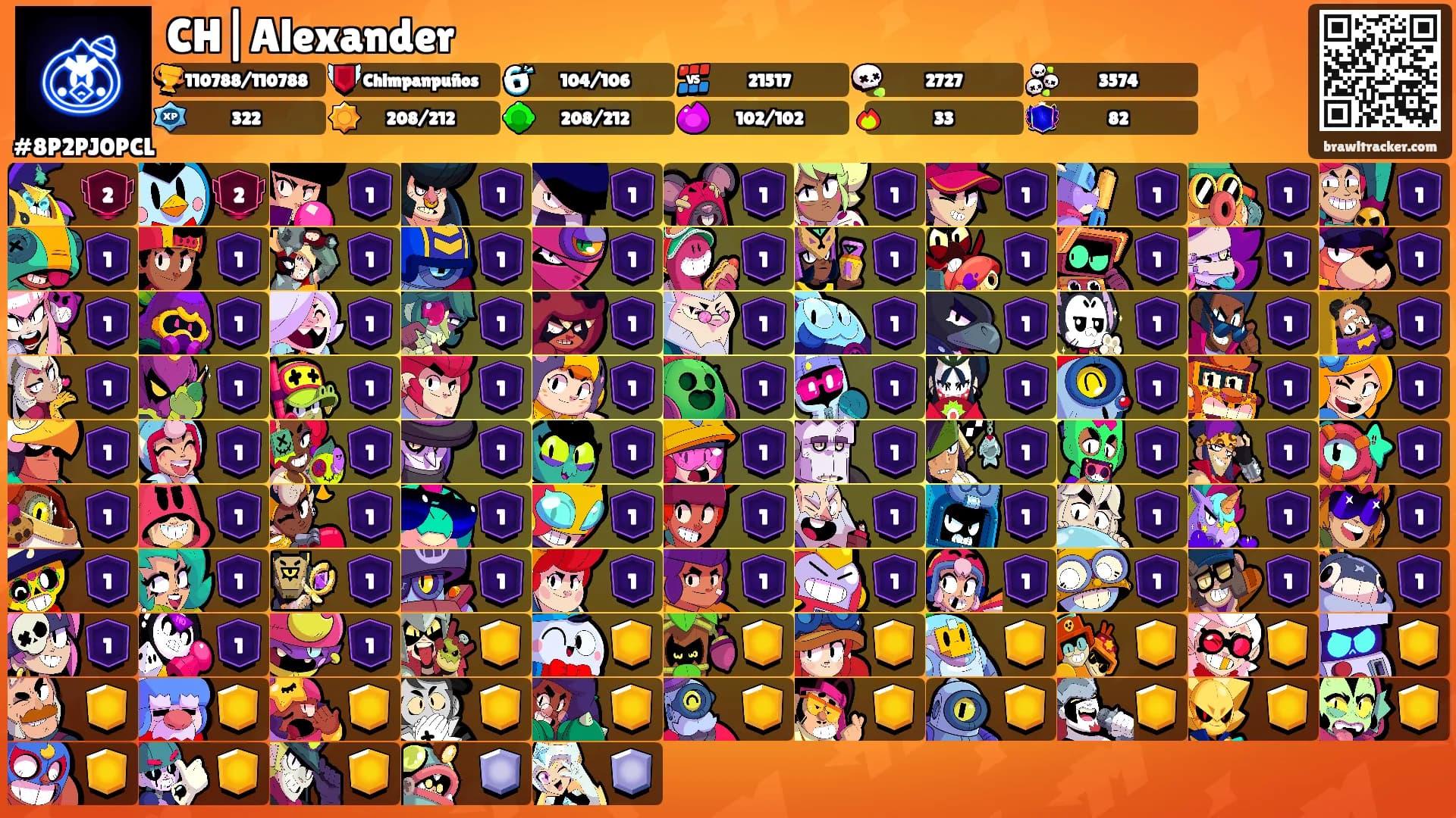 CH|Alexander's Ranks