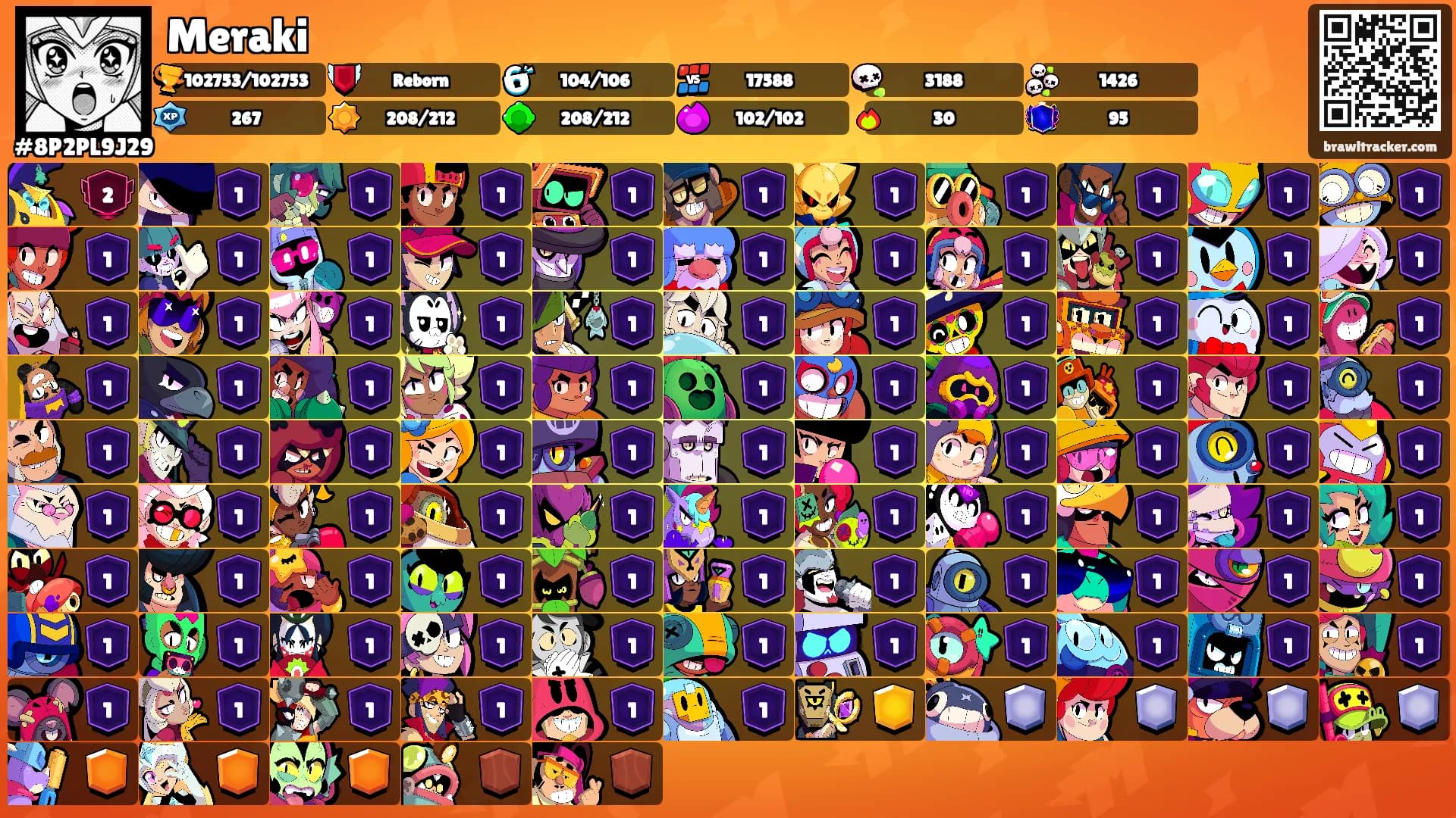 Meraki's Ranks