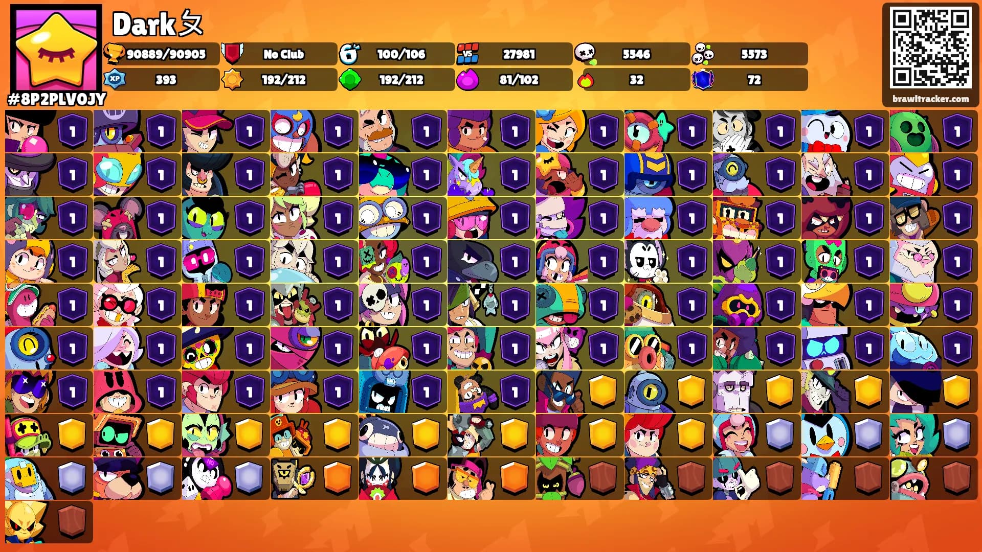 Darkㄆ's Ranks