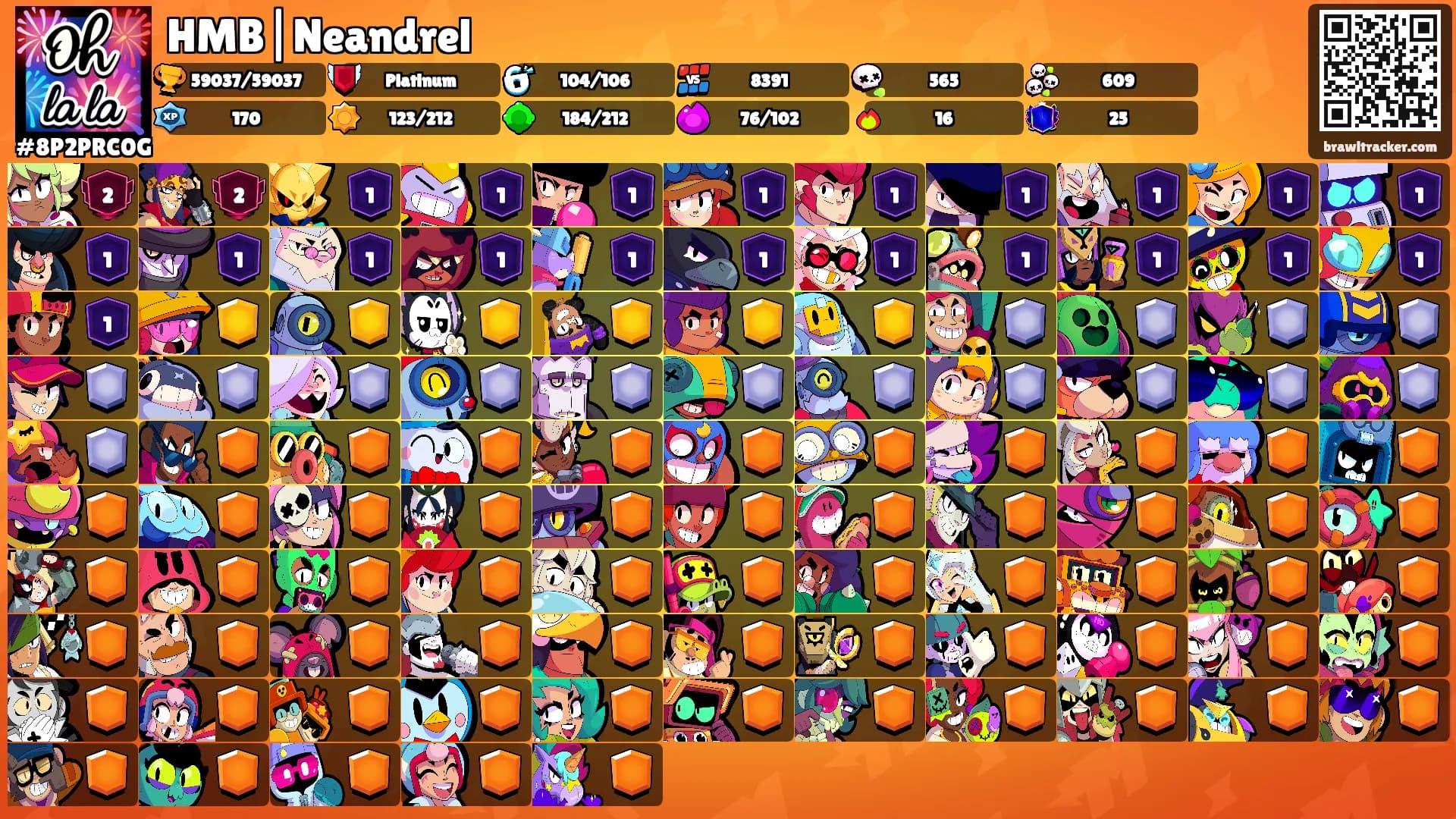 HMB|Neandrel's Ranks