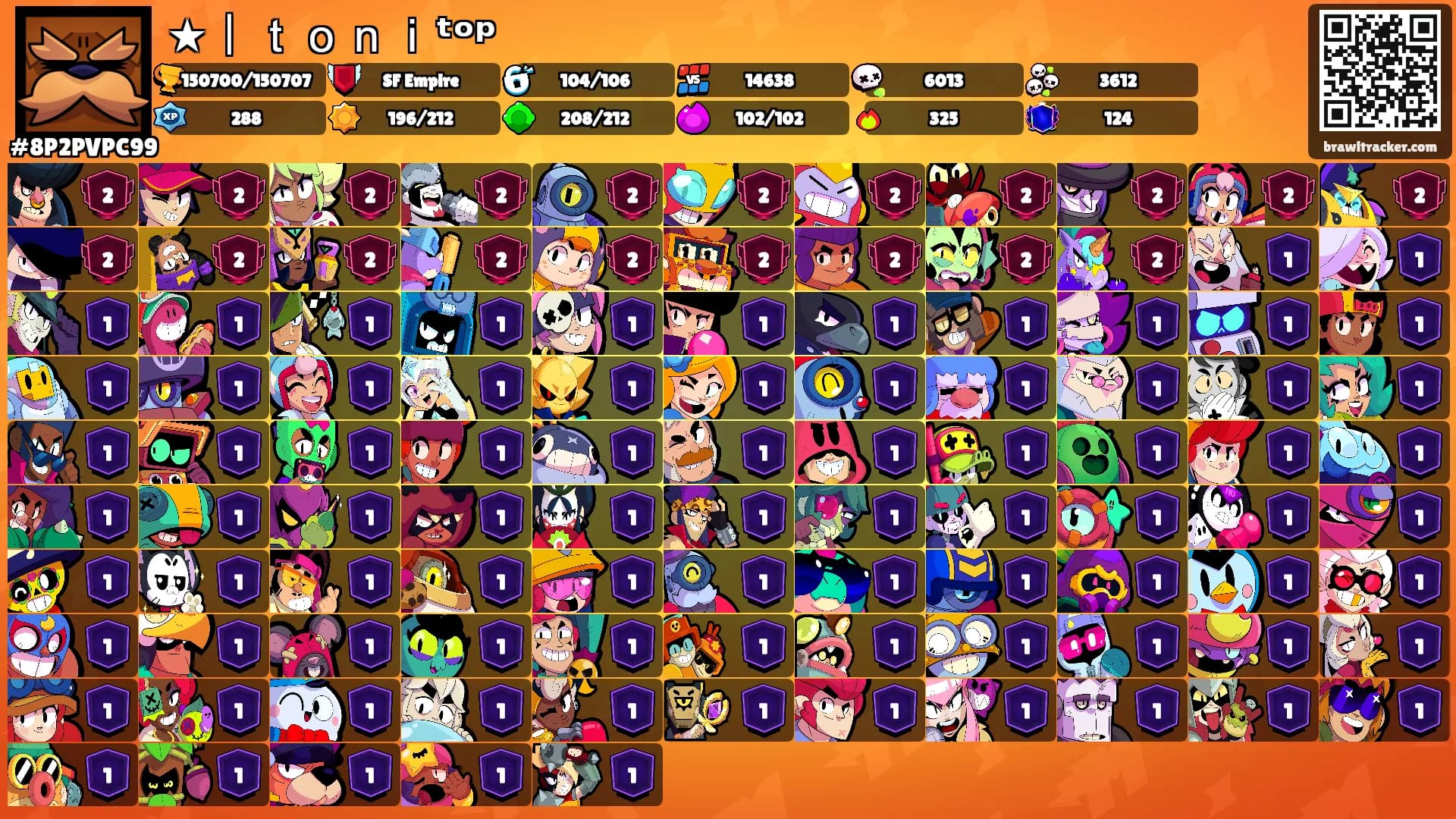 ★丨ｔｏｎｉᵗᵒᵖ's Ranks