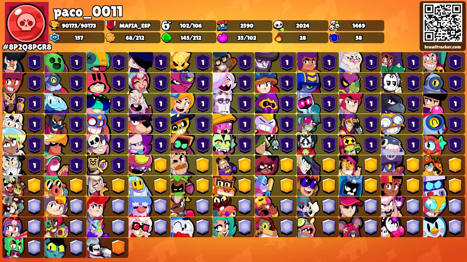 paco_0011's Ranks