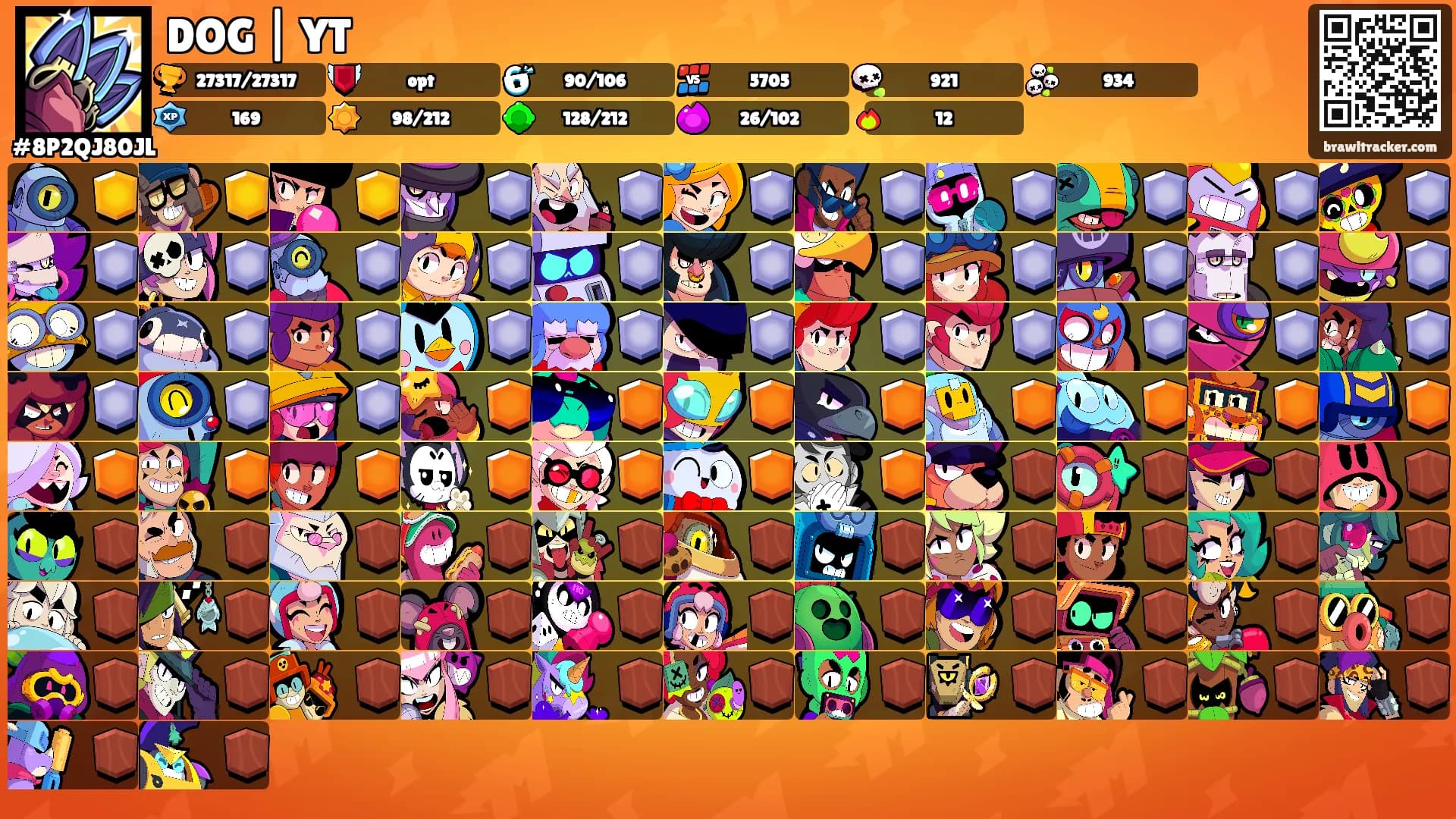 DOG | YT's Ranks