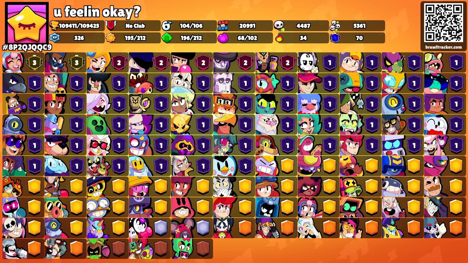 u feelin okay?'s Ranks
