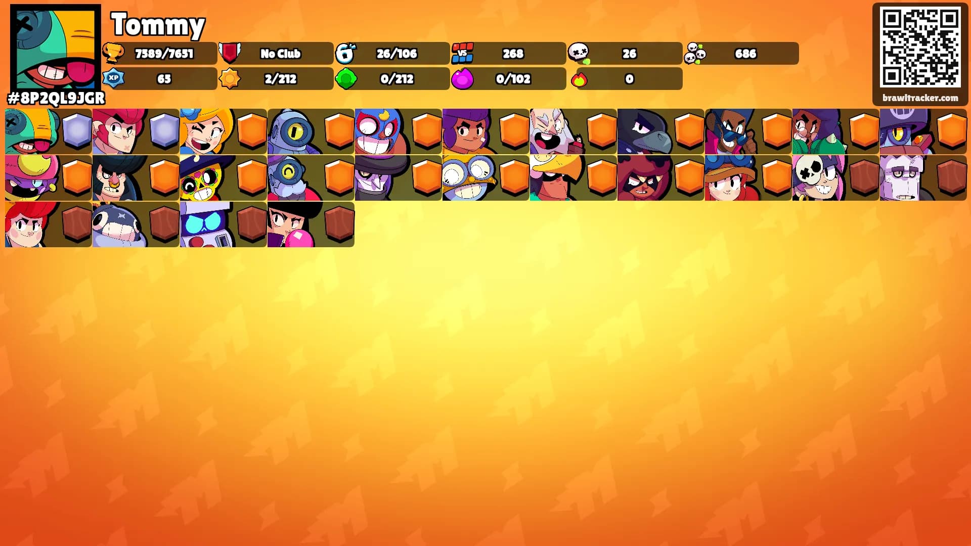 Tommy's Ranks
